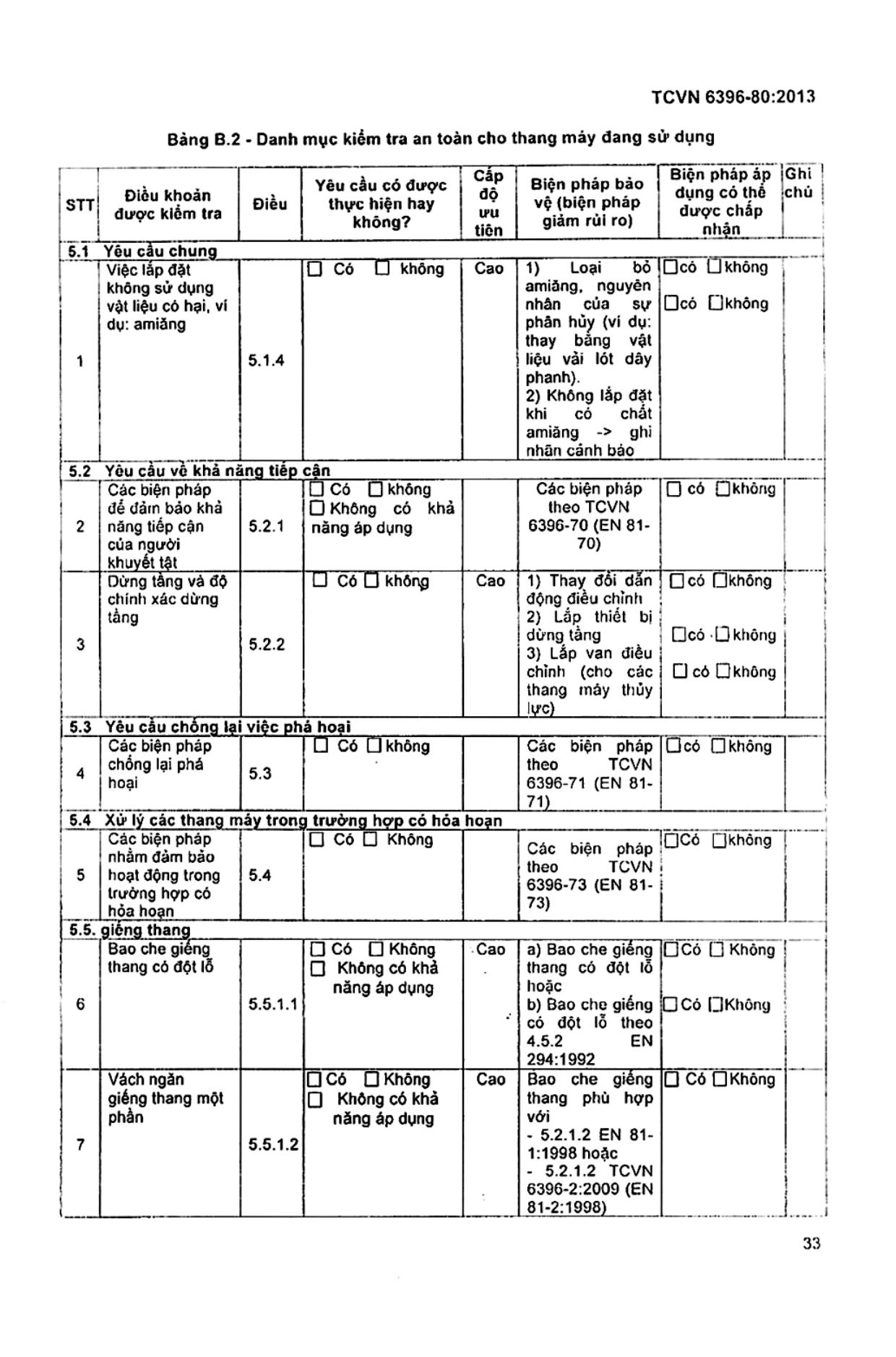 Trang PDF 31
