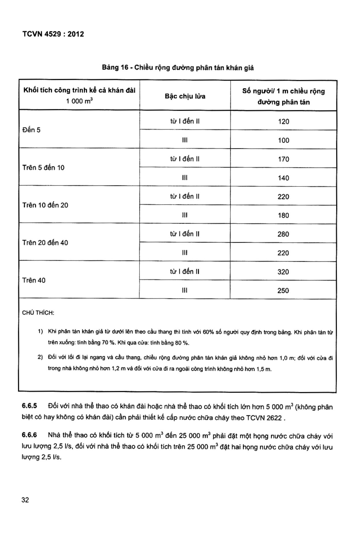 Trang PDF 31