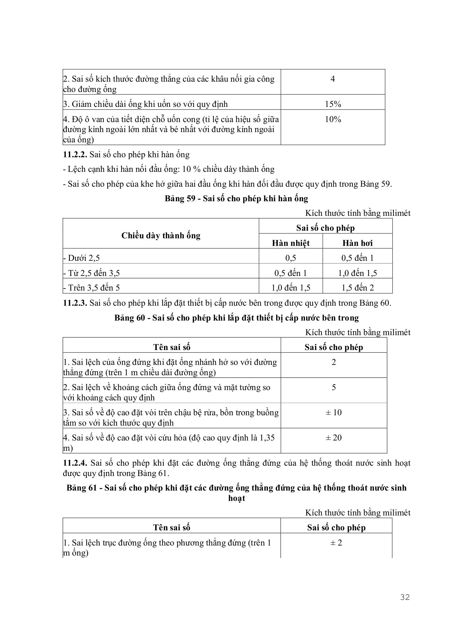 TCVN 5593:2012 — trang PDF 32