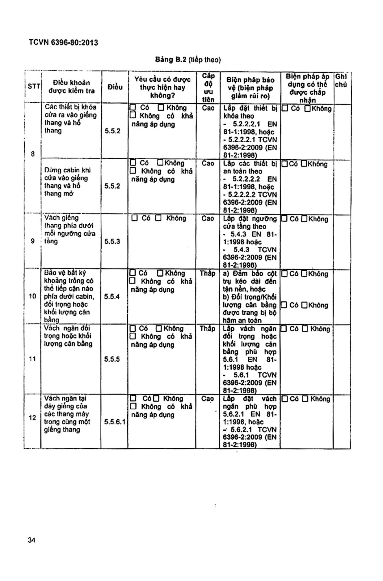 Trang PDF 32