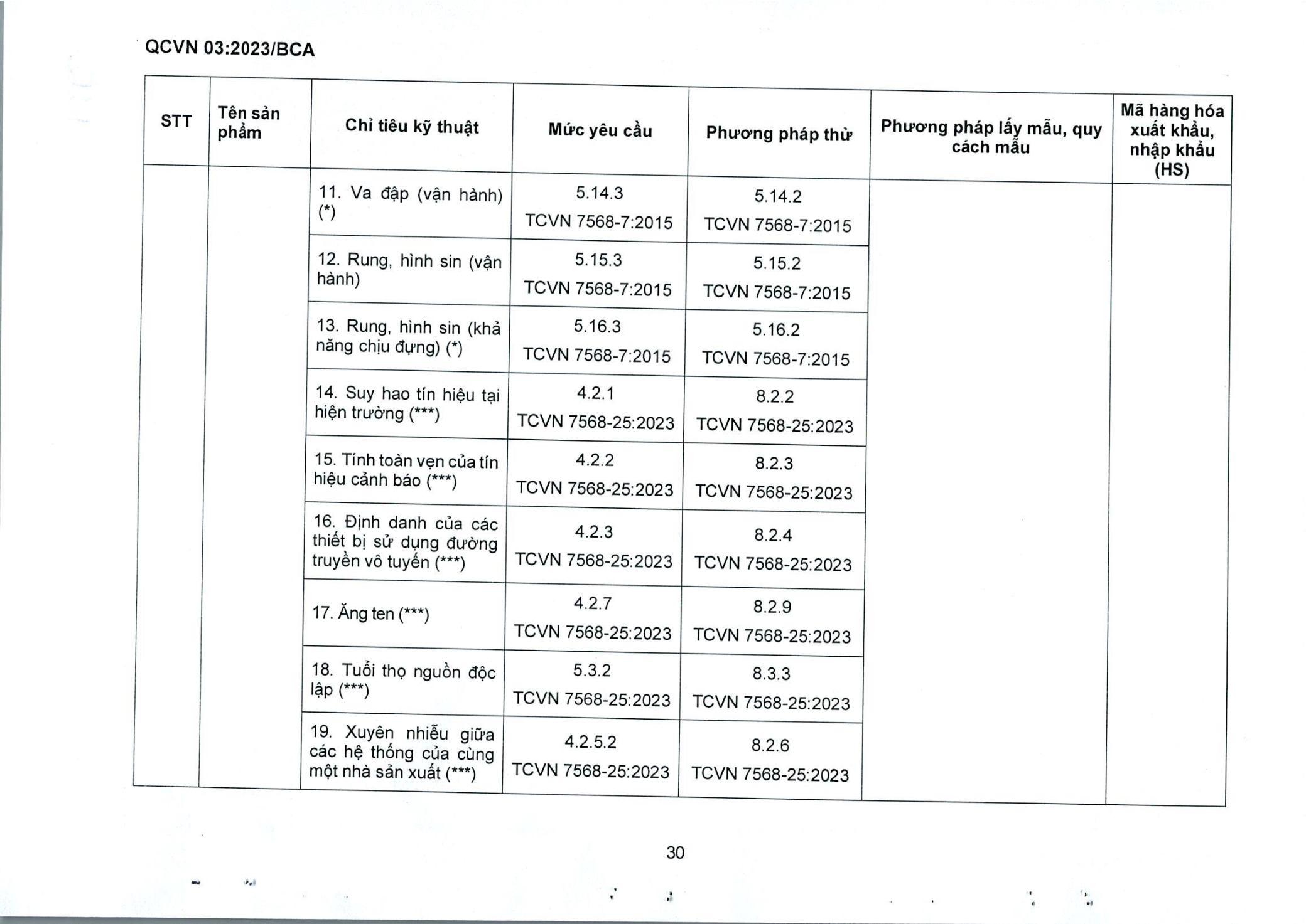 Trang PDF 32