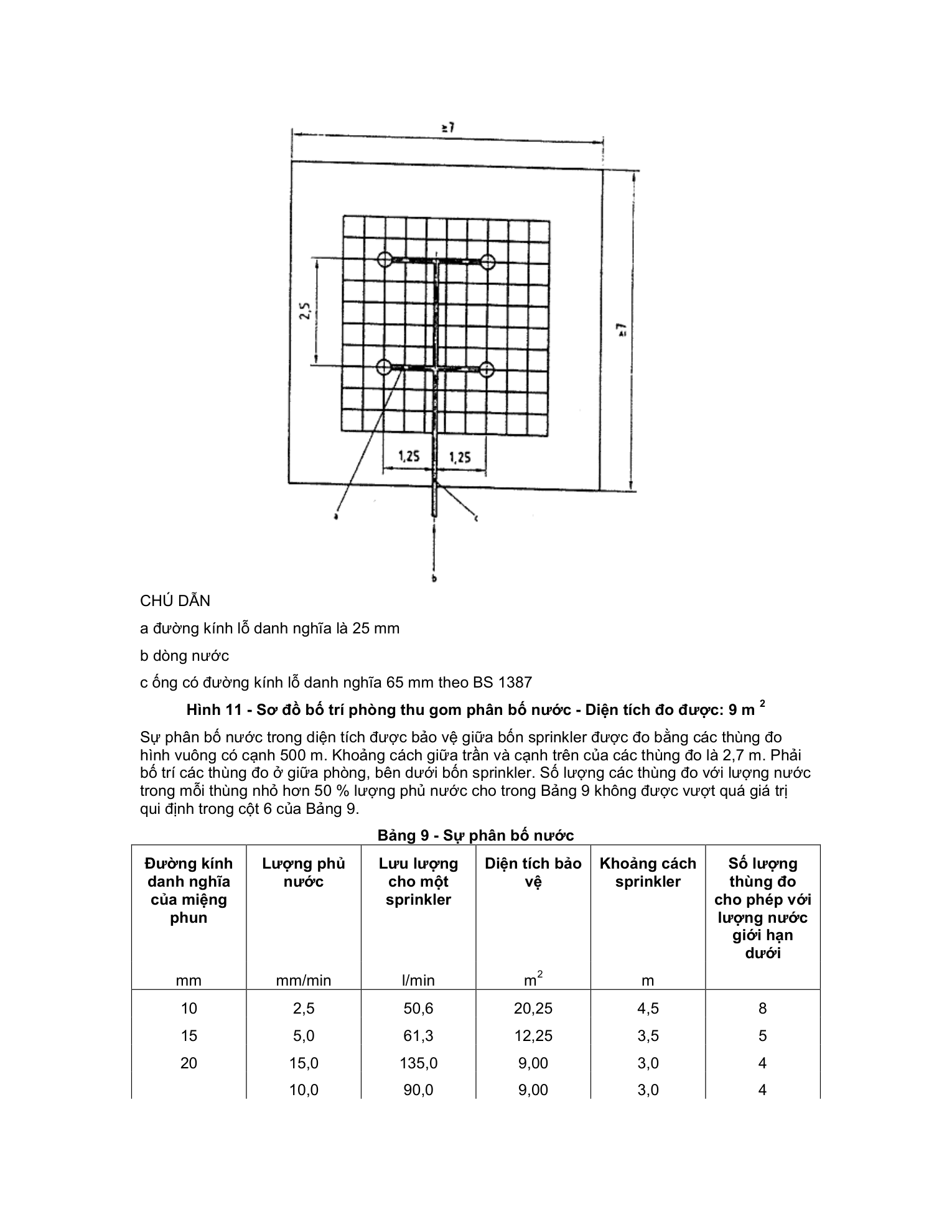 Trang PDF 32