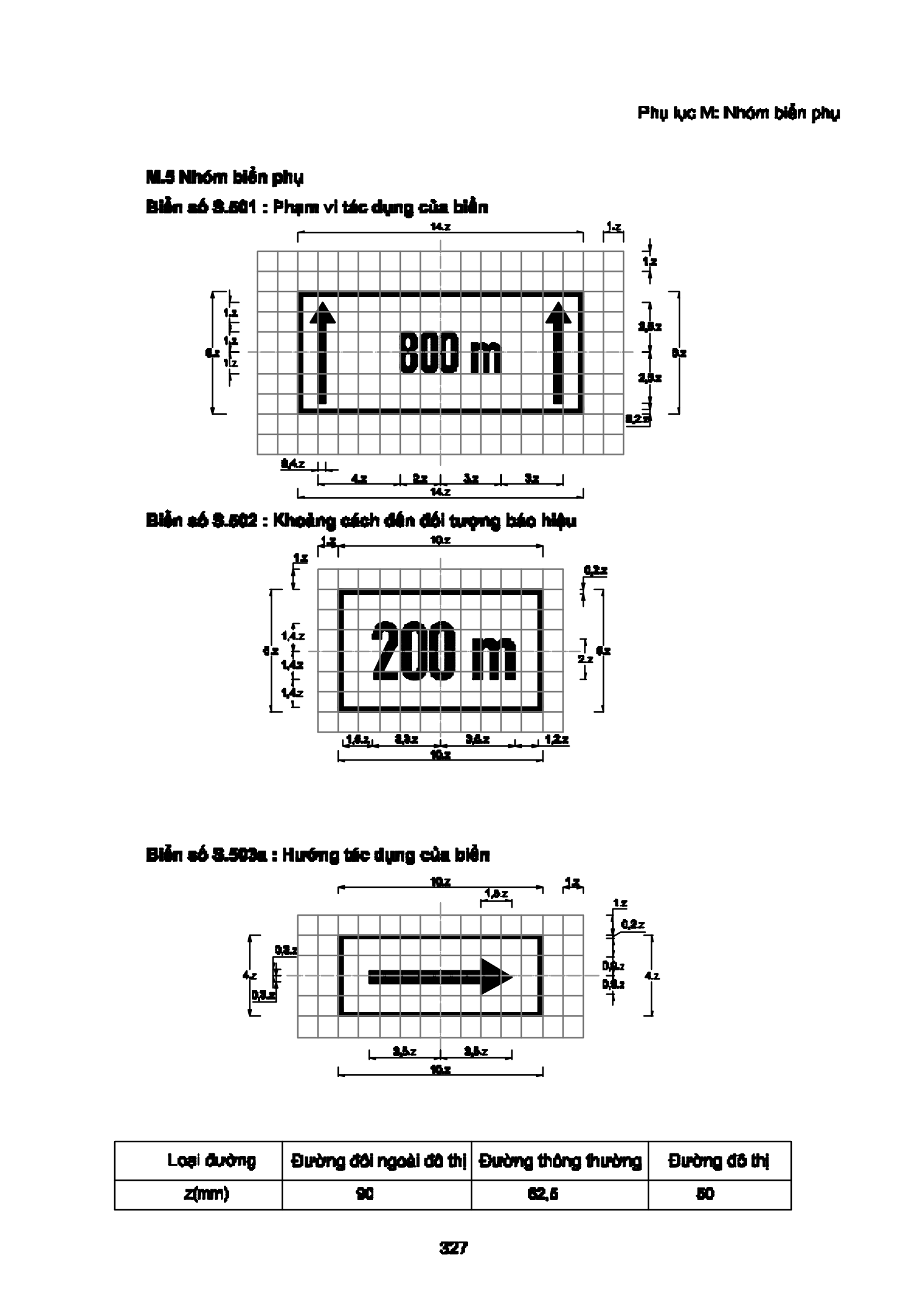 Trang PDF 327
