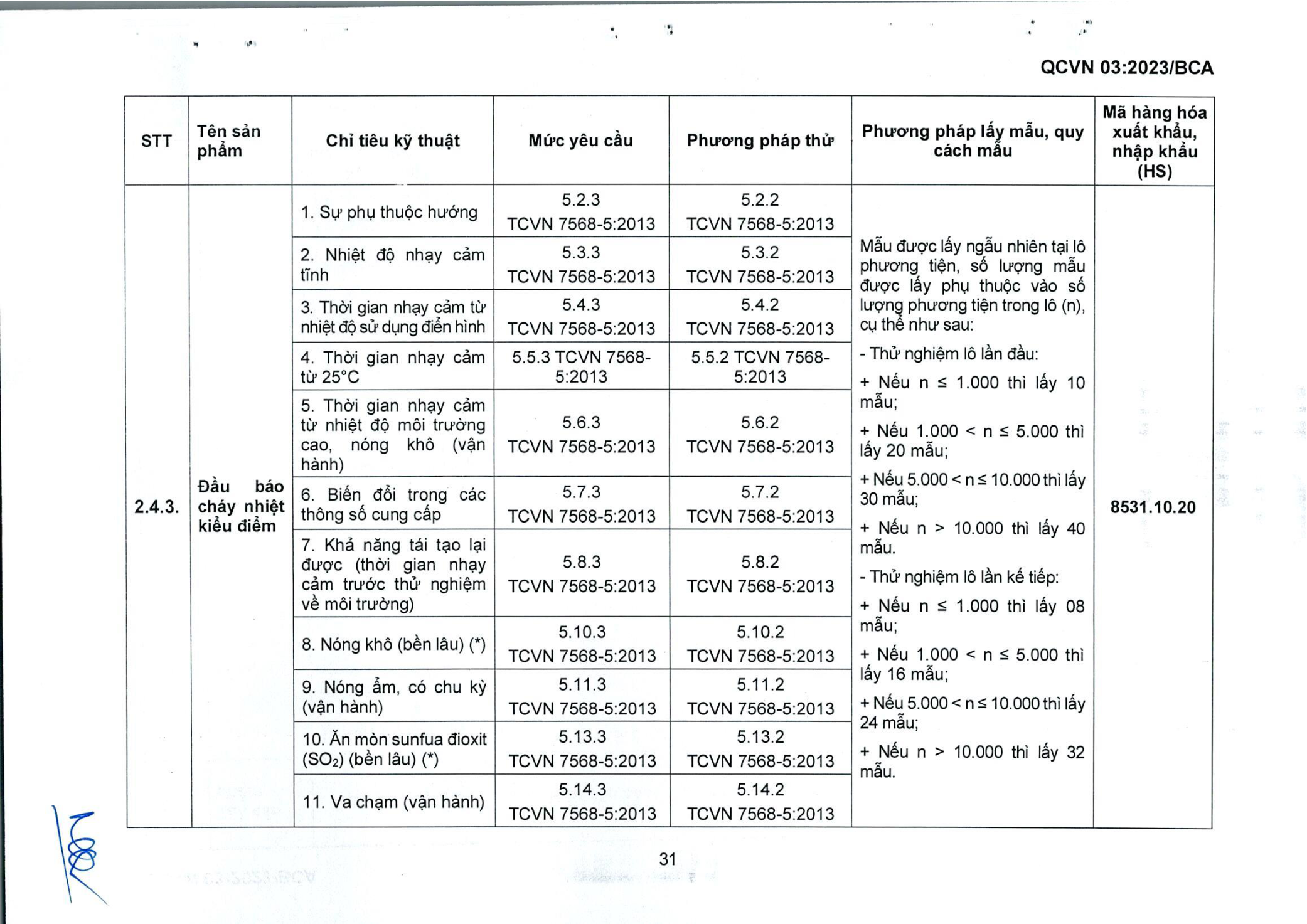 Trang PDF 33