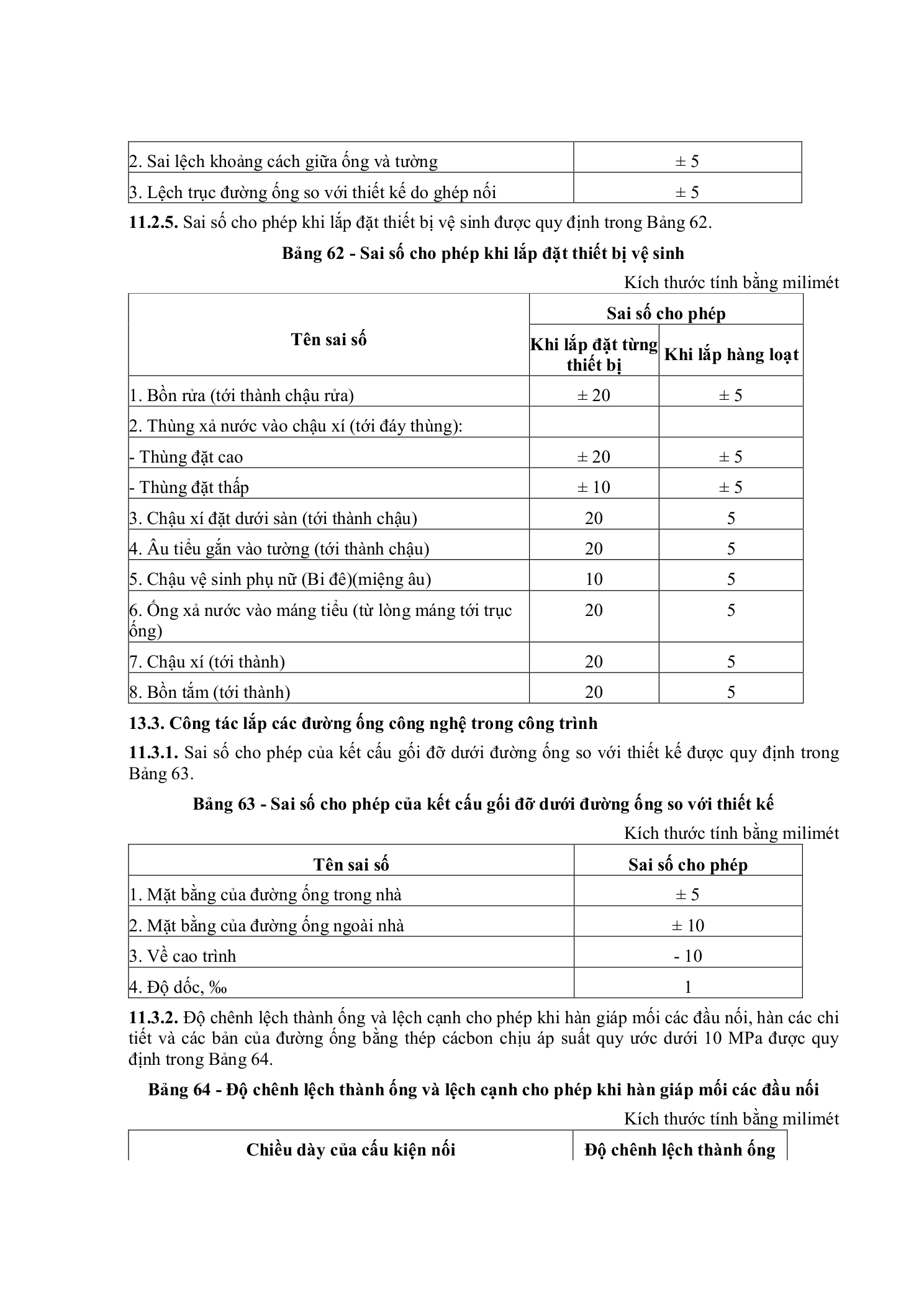 TCVN 5593:2012 — trang PDF 33