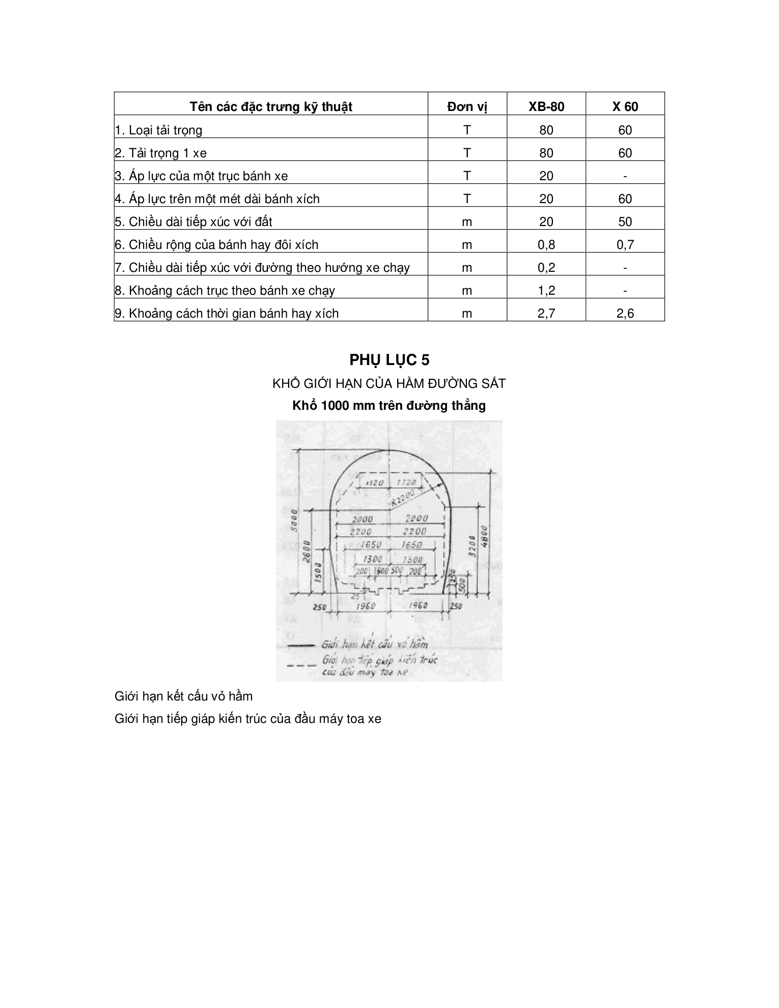 Trang PDF 33