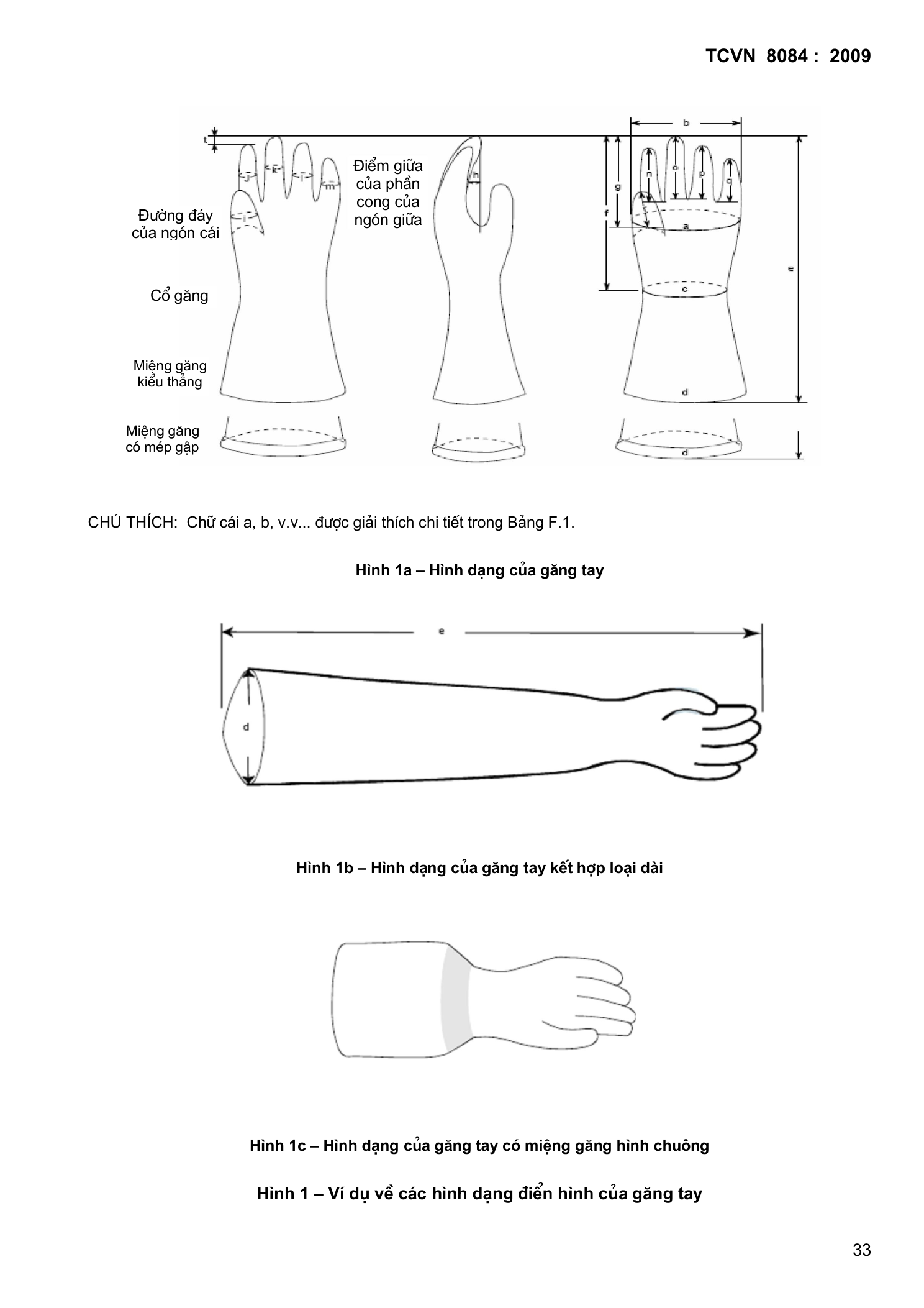Trang PDF 33
