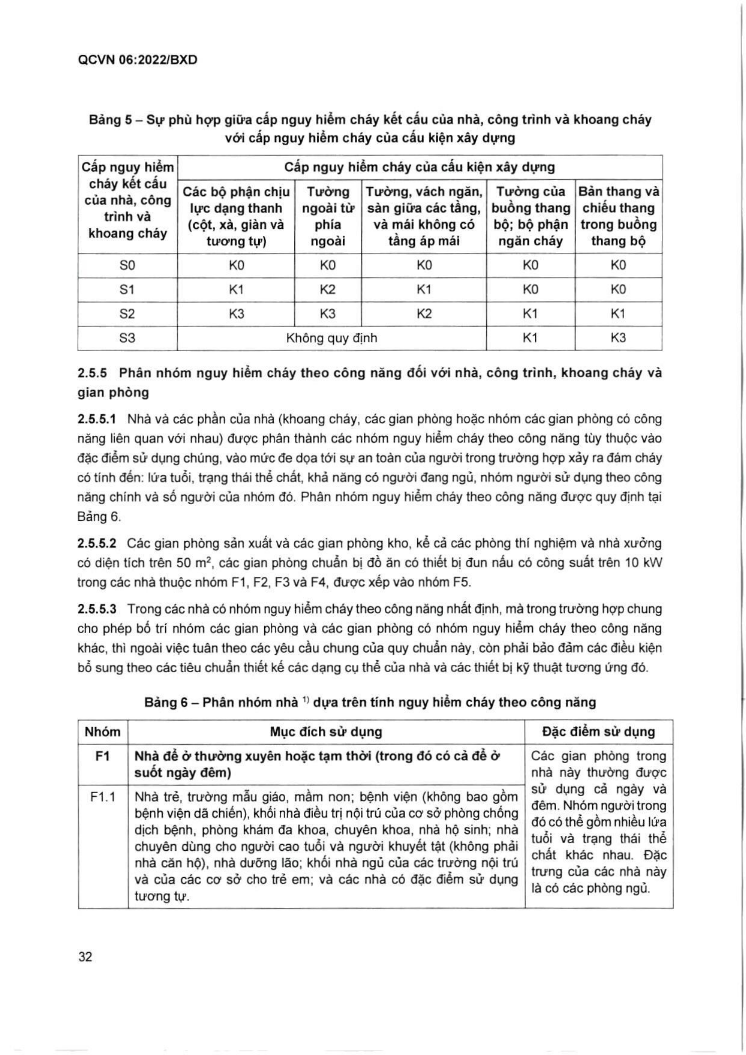 Trang PDF 33