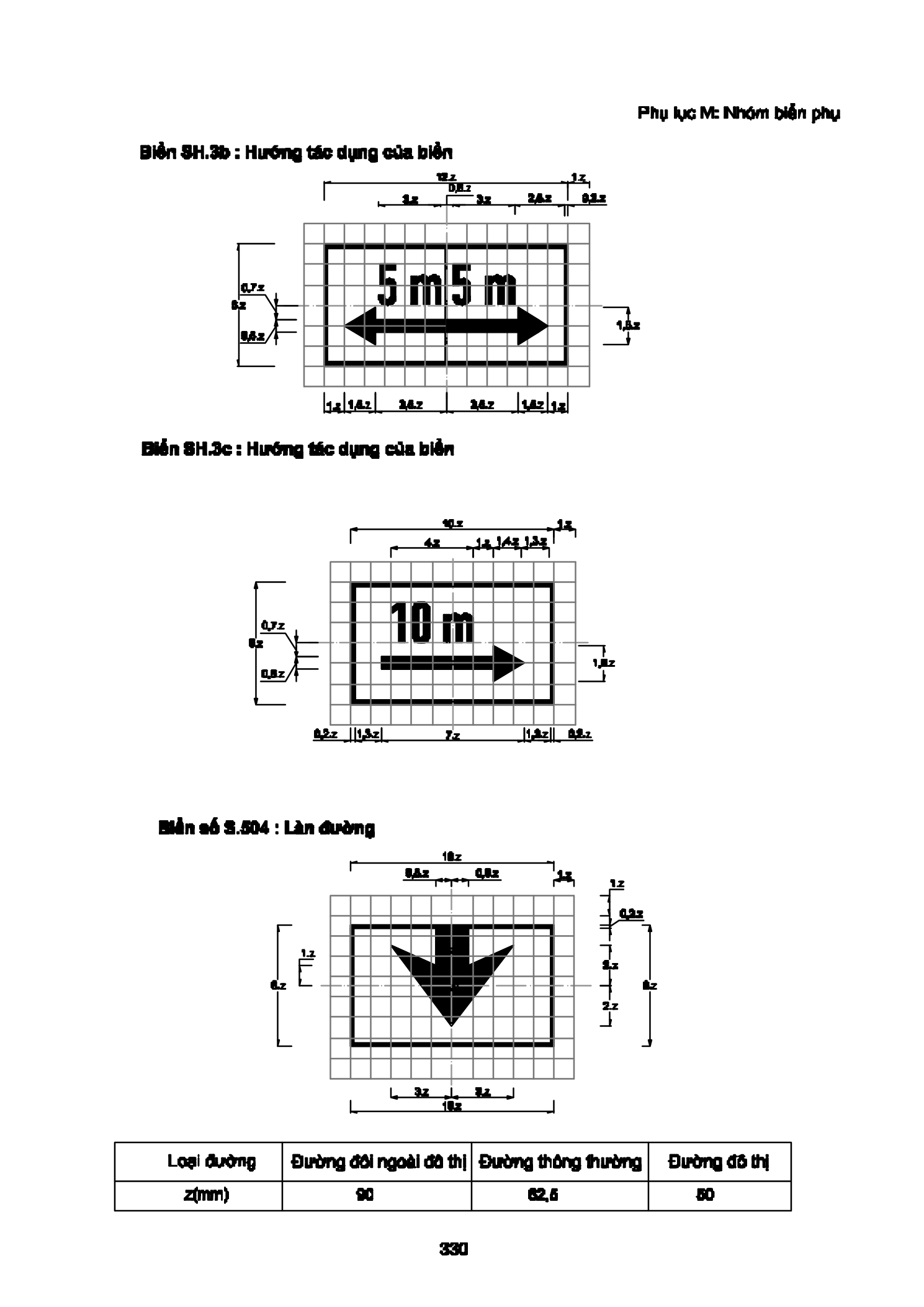 Trang PDF 330