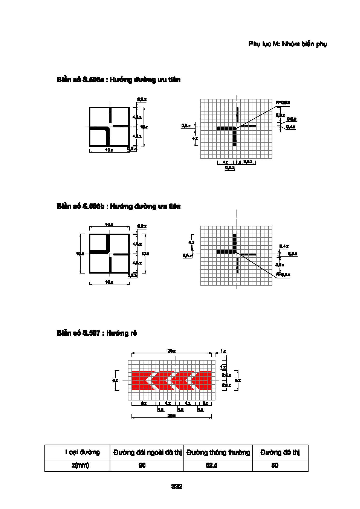 Trang PDF 332