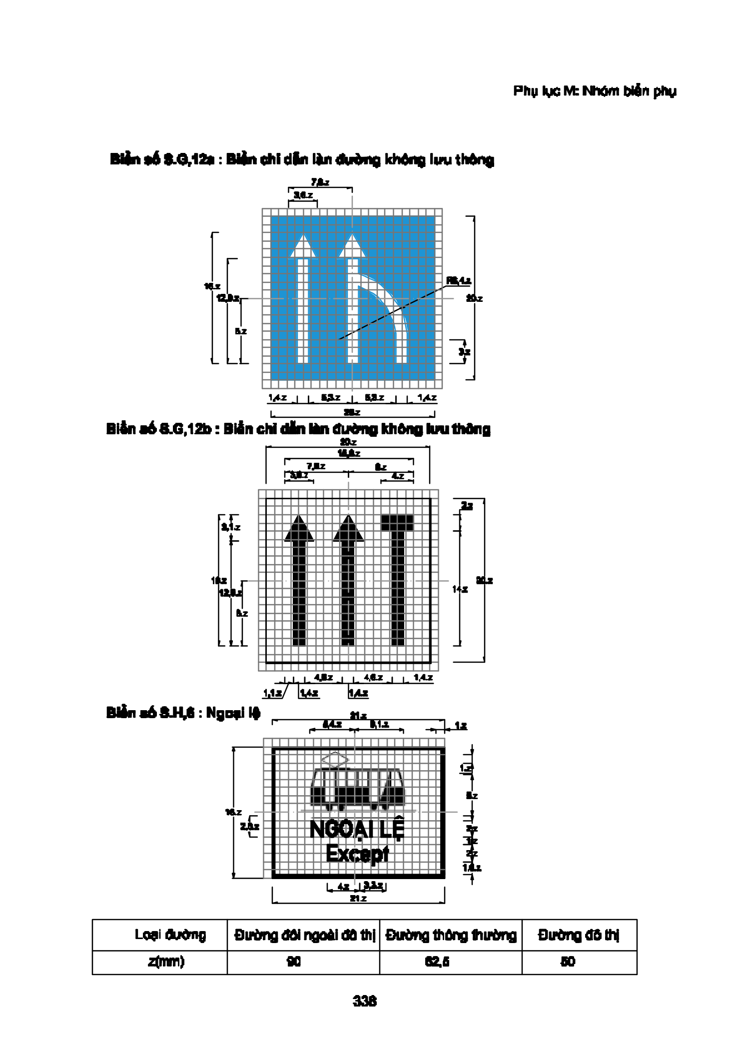 Trang PDF 338