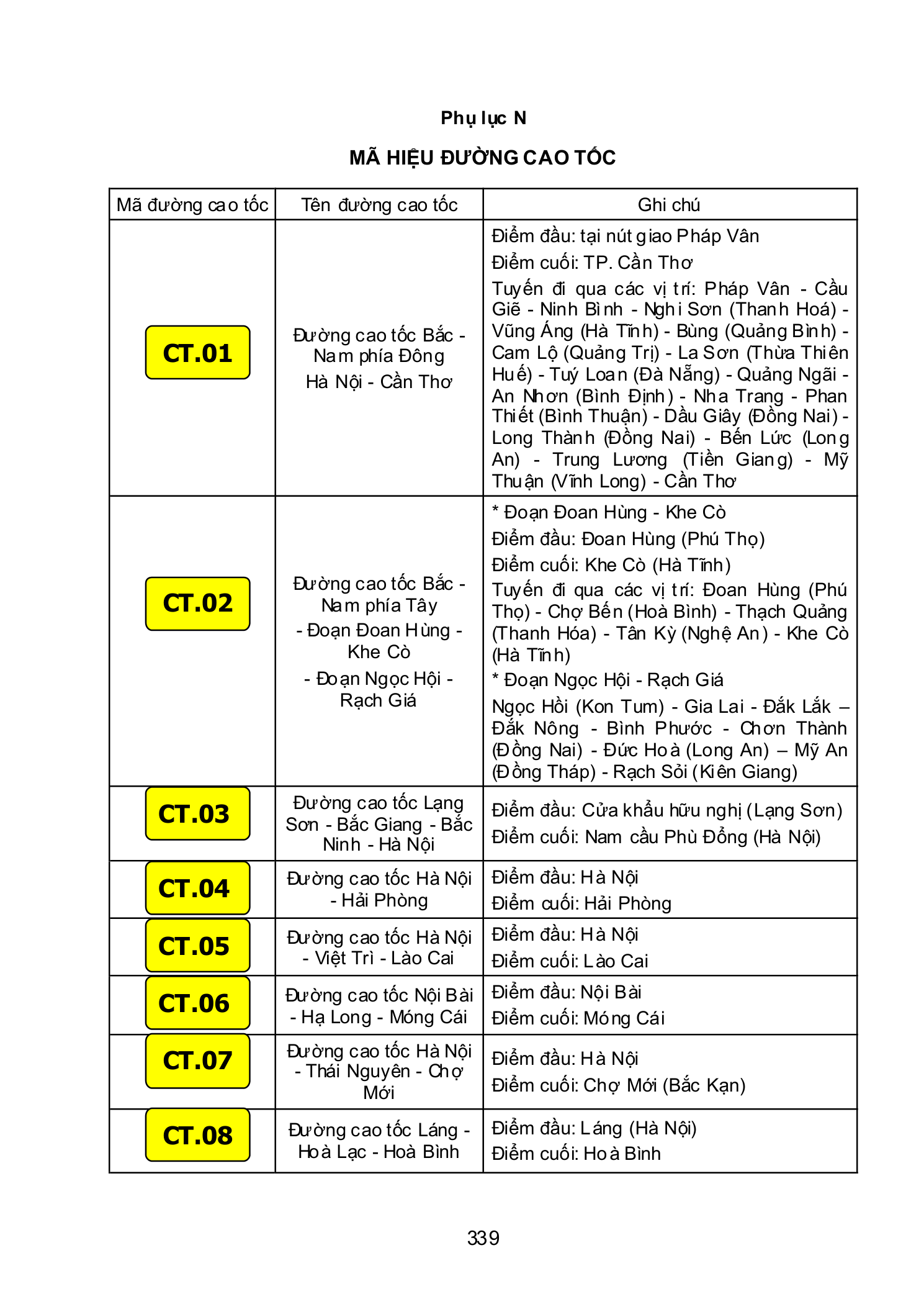 Trang PDF 339