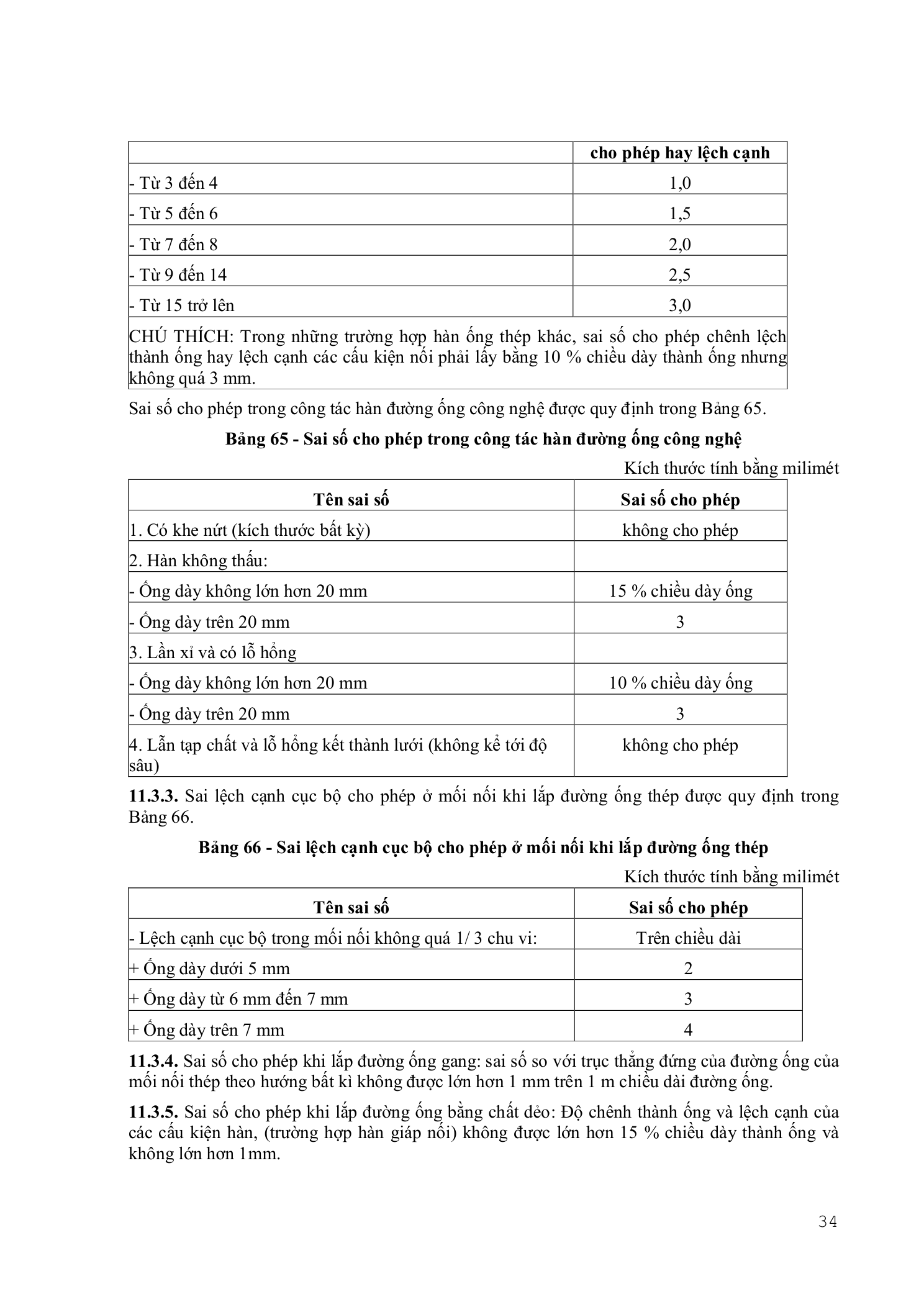 TCVN 5593:2012 — trang PDF 34