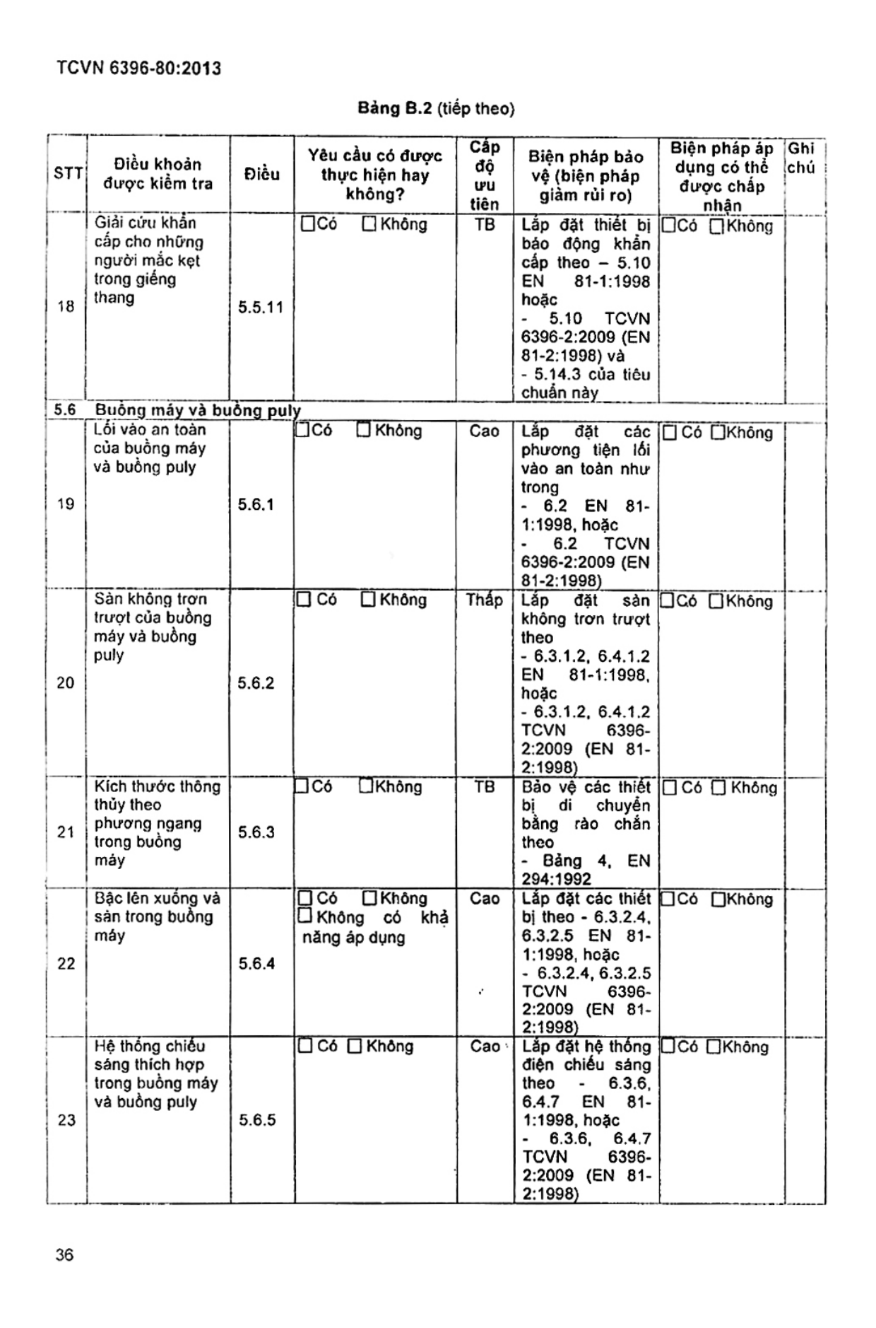 Trang PDF 34