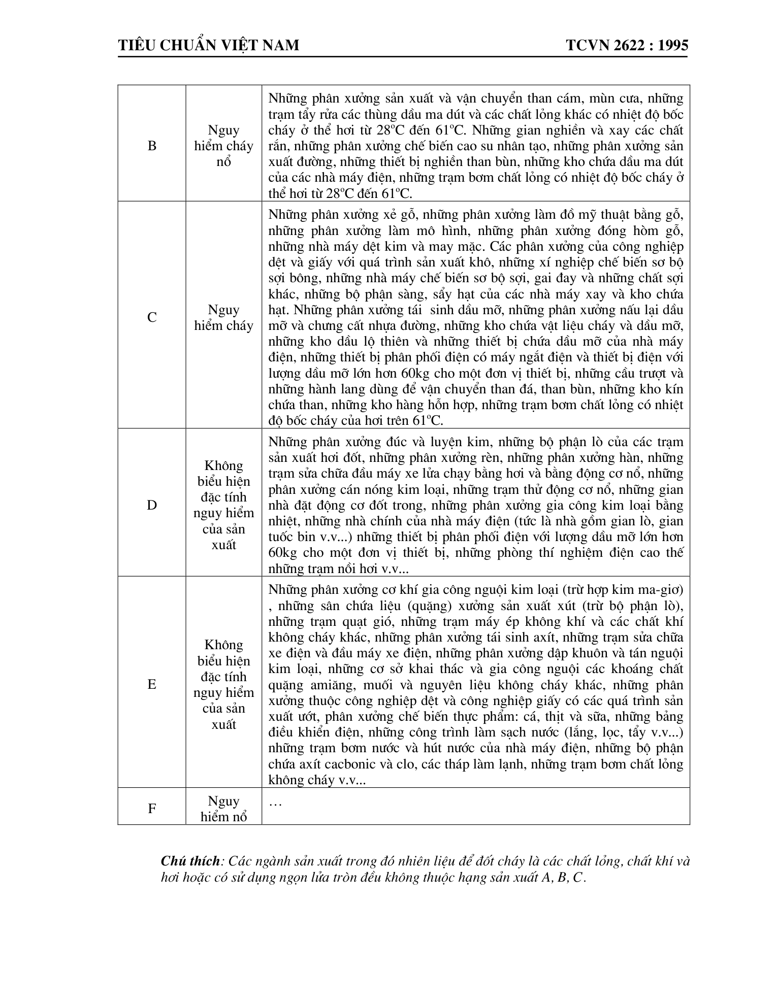 Trang PDF 34