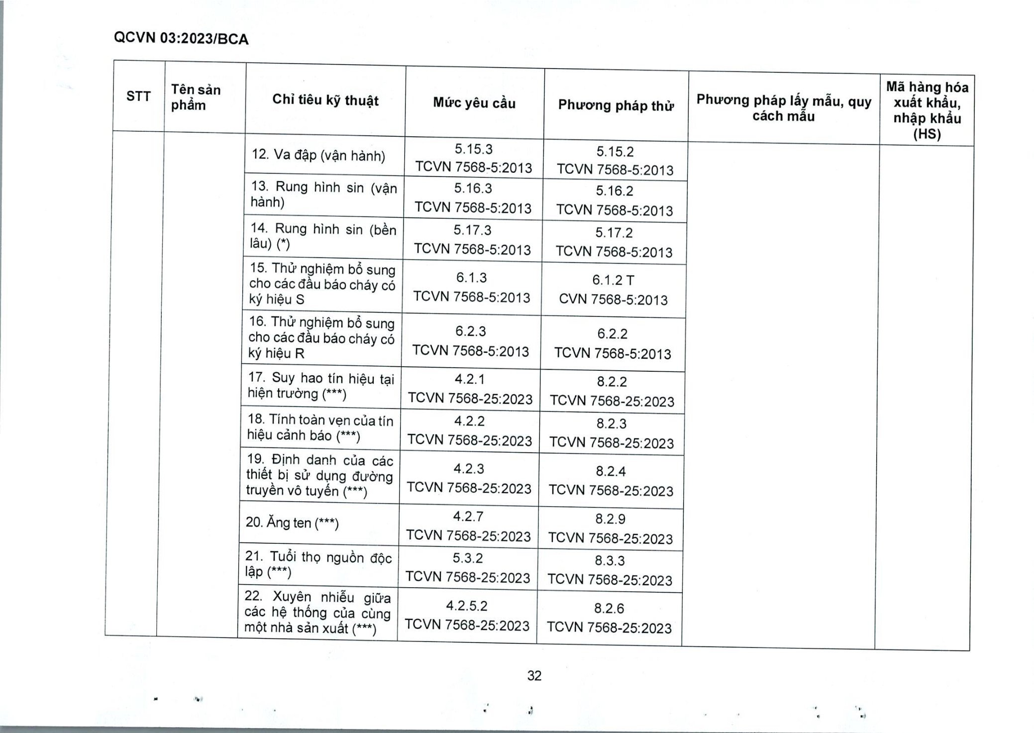 Trang PDF 34