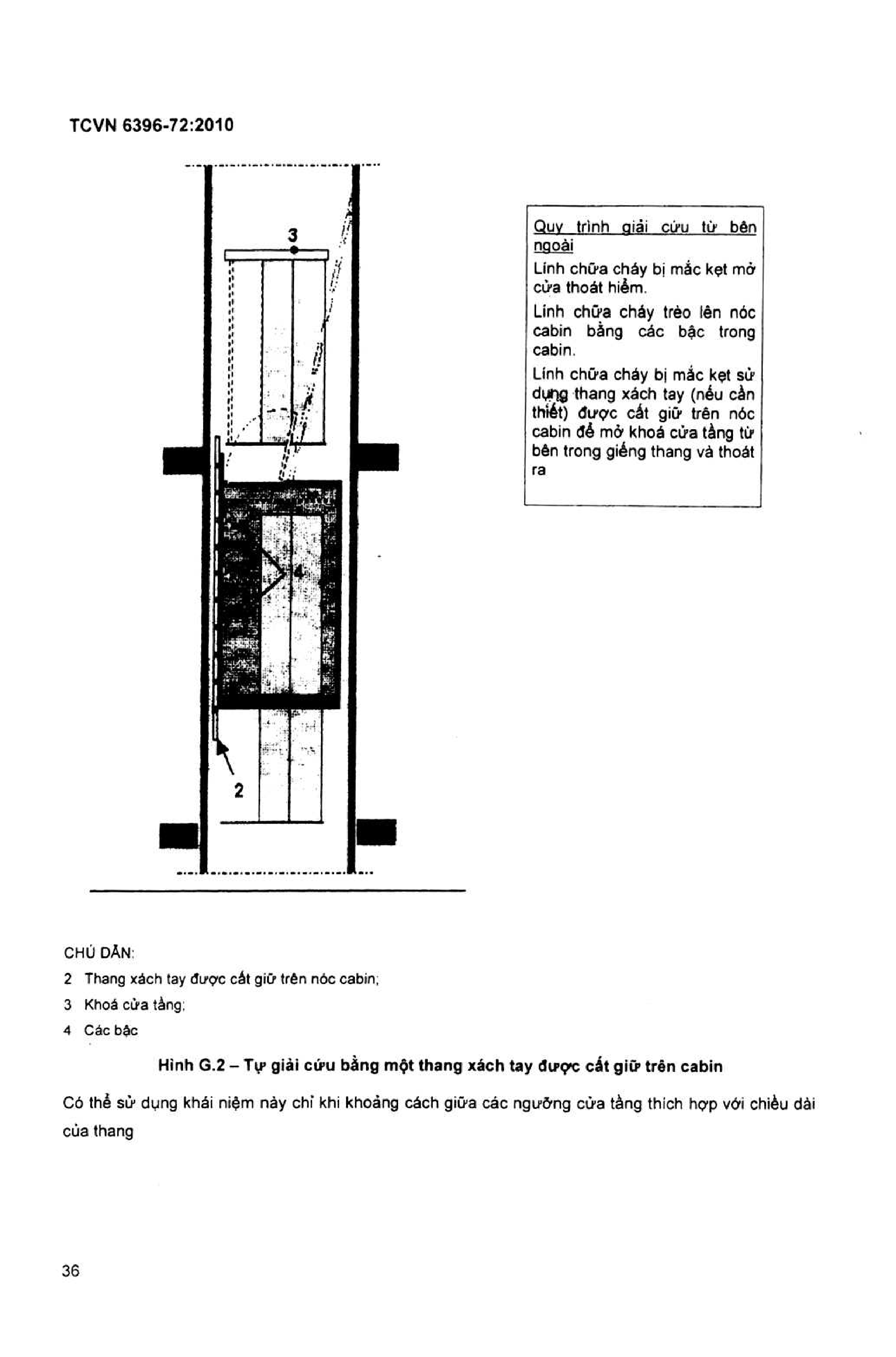 Trang PDF 34