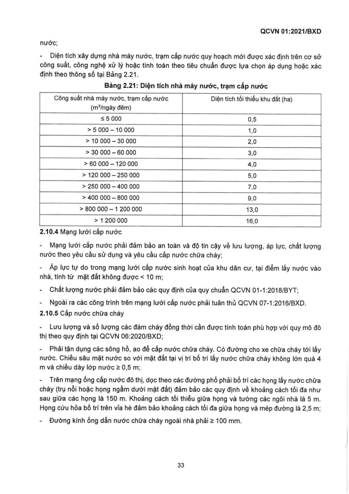 Trang PDF 34