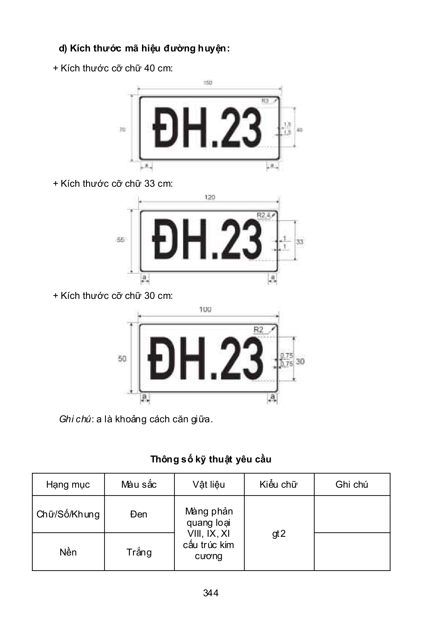 Trang PDF 344