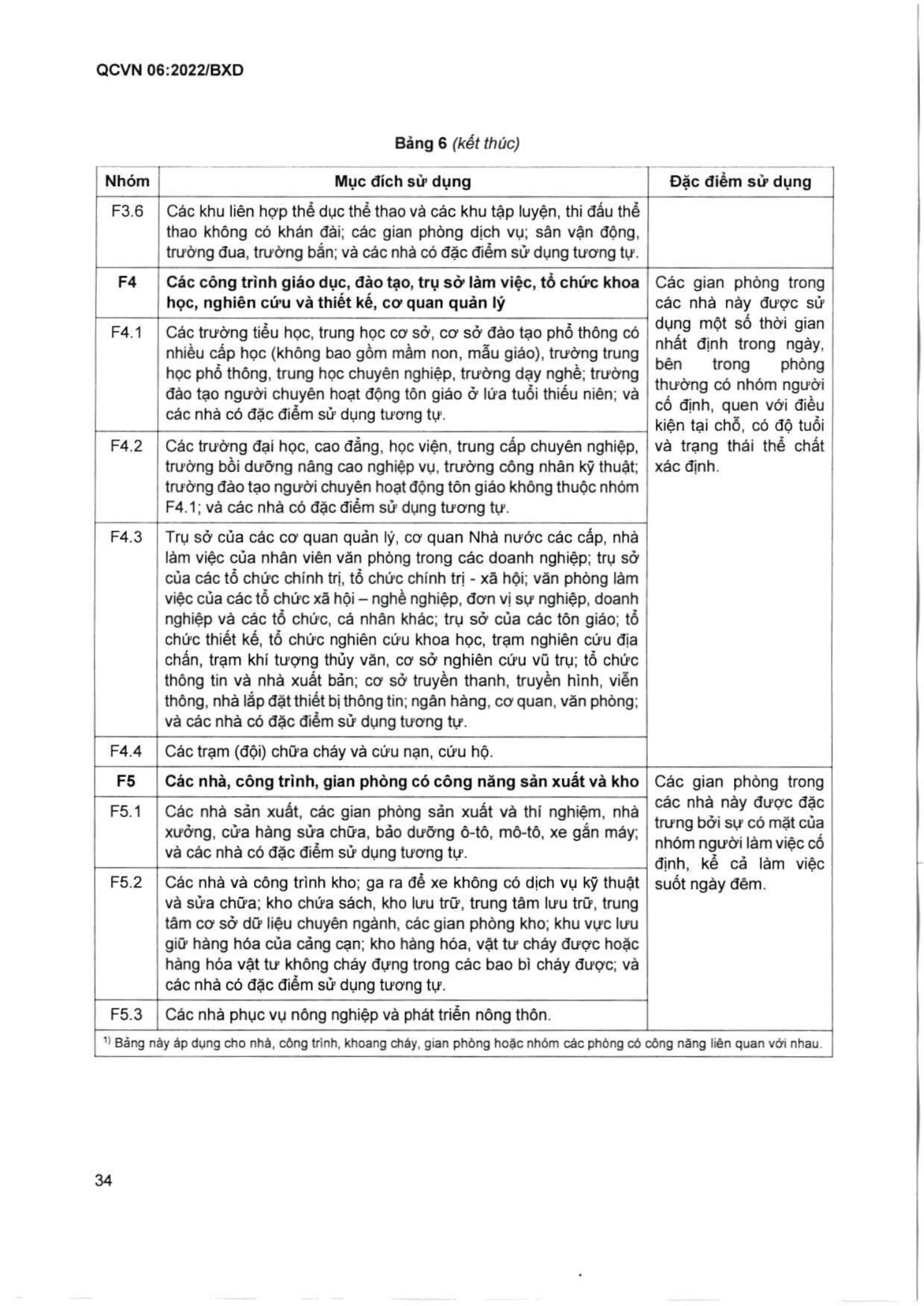 Trang PDF 35