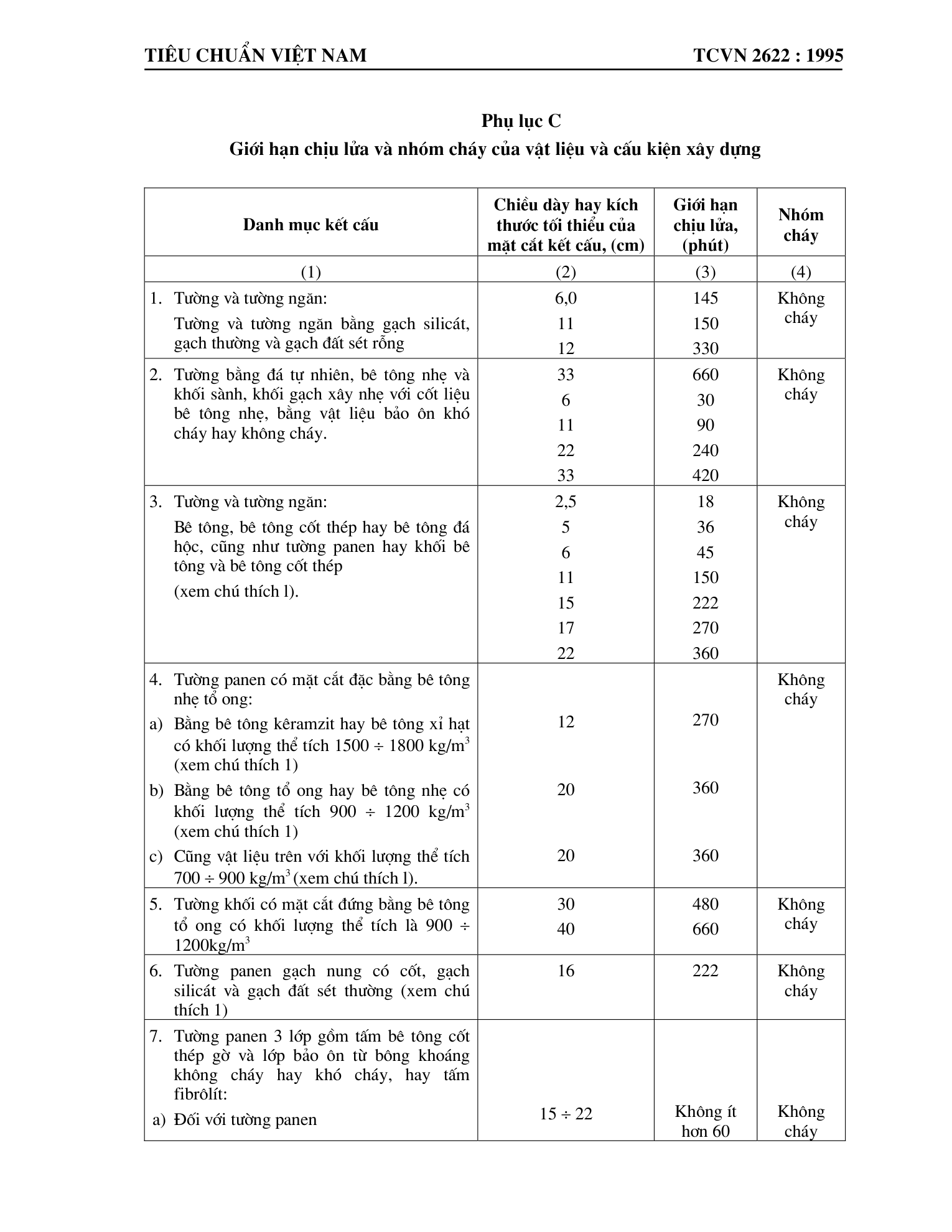 Trang PDF 35