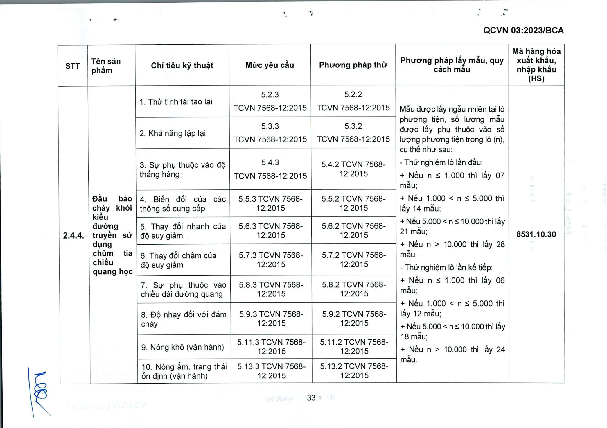 Trang PDF 35