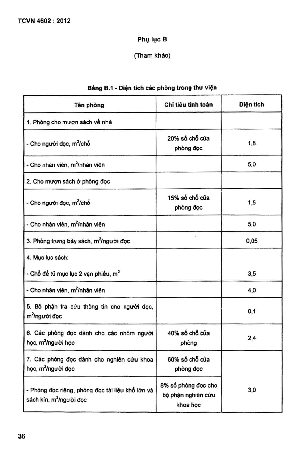 Trang PDF 35