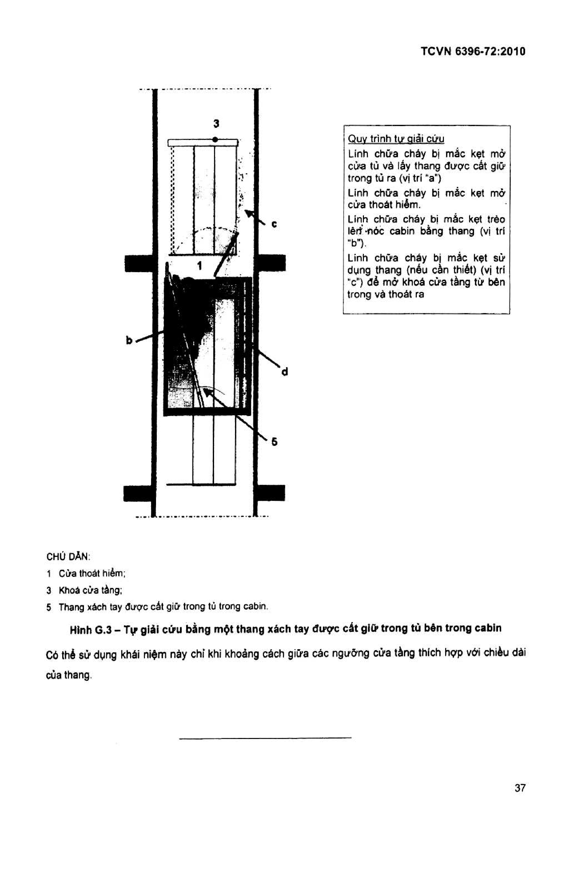 Trang PDF 35