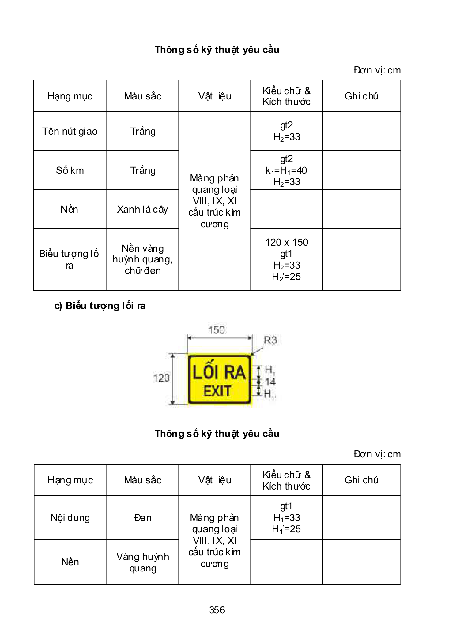Trang PDF 356