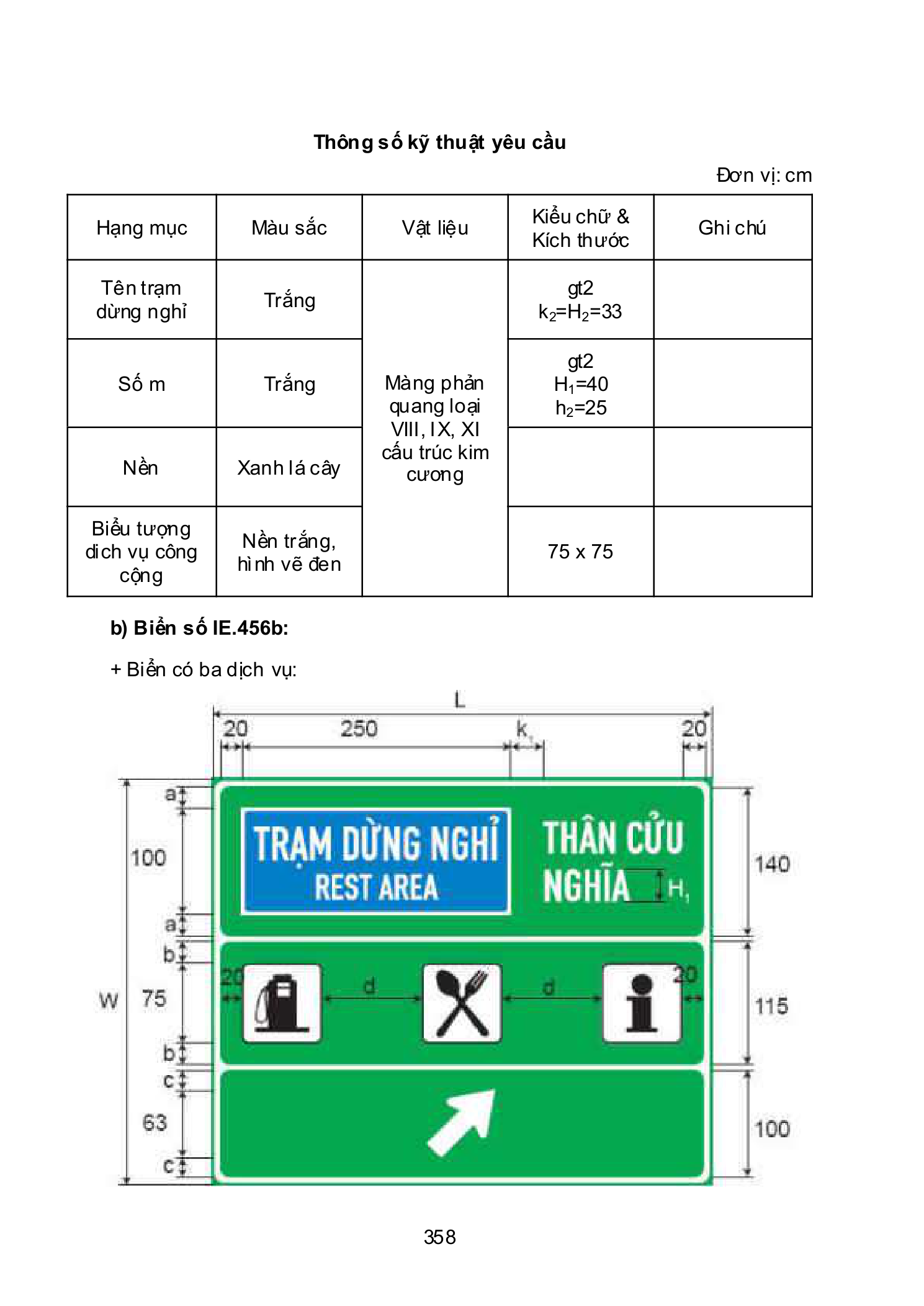 Trang PDF 358