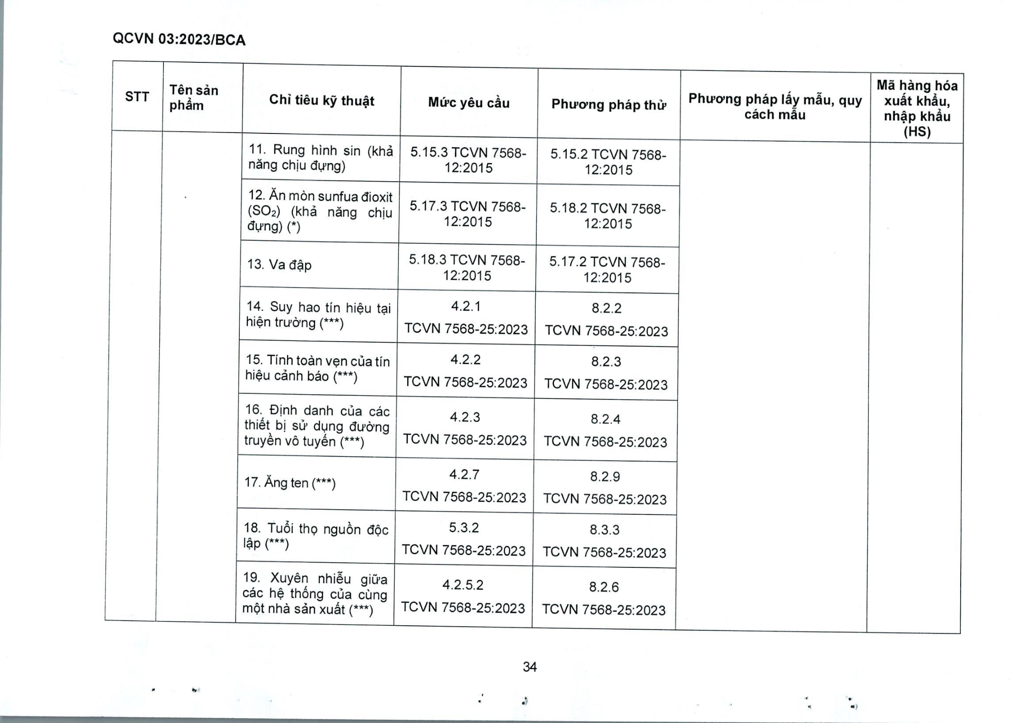 Trang PDF 36