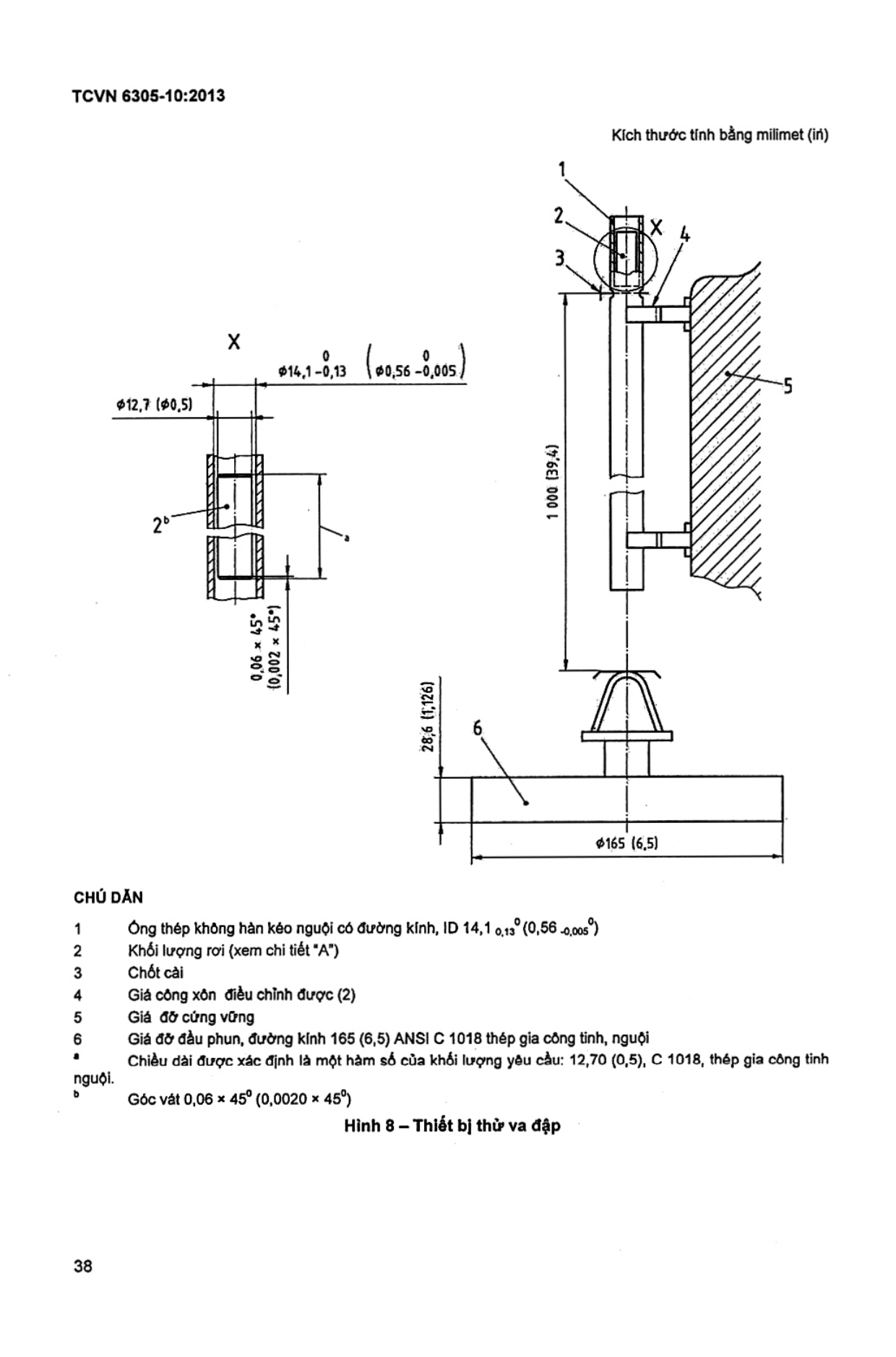 Trang PDF 36