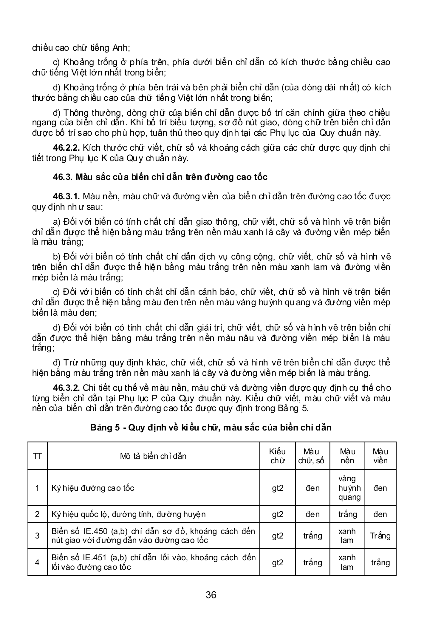 Trang PDF 36