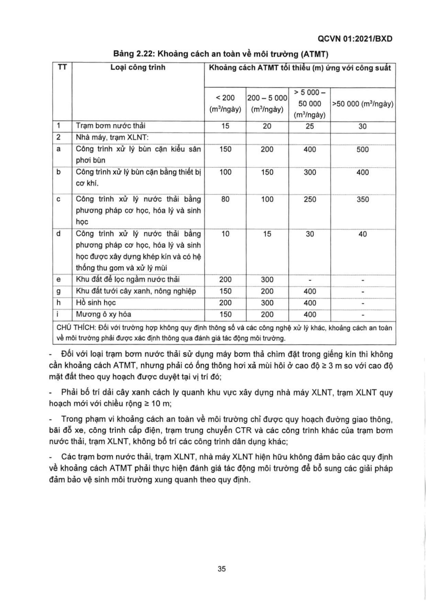 Trang PDF 36