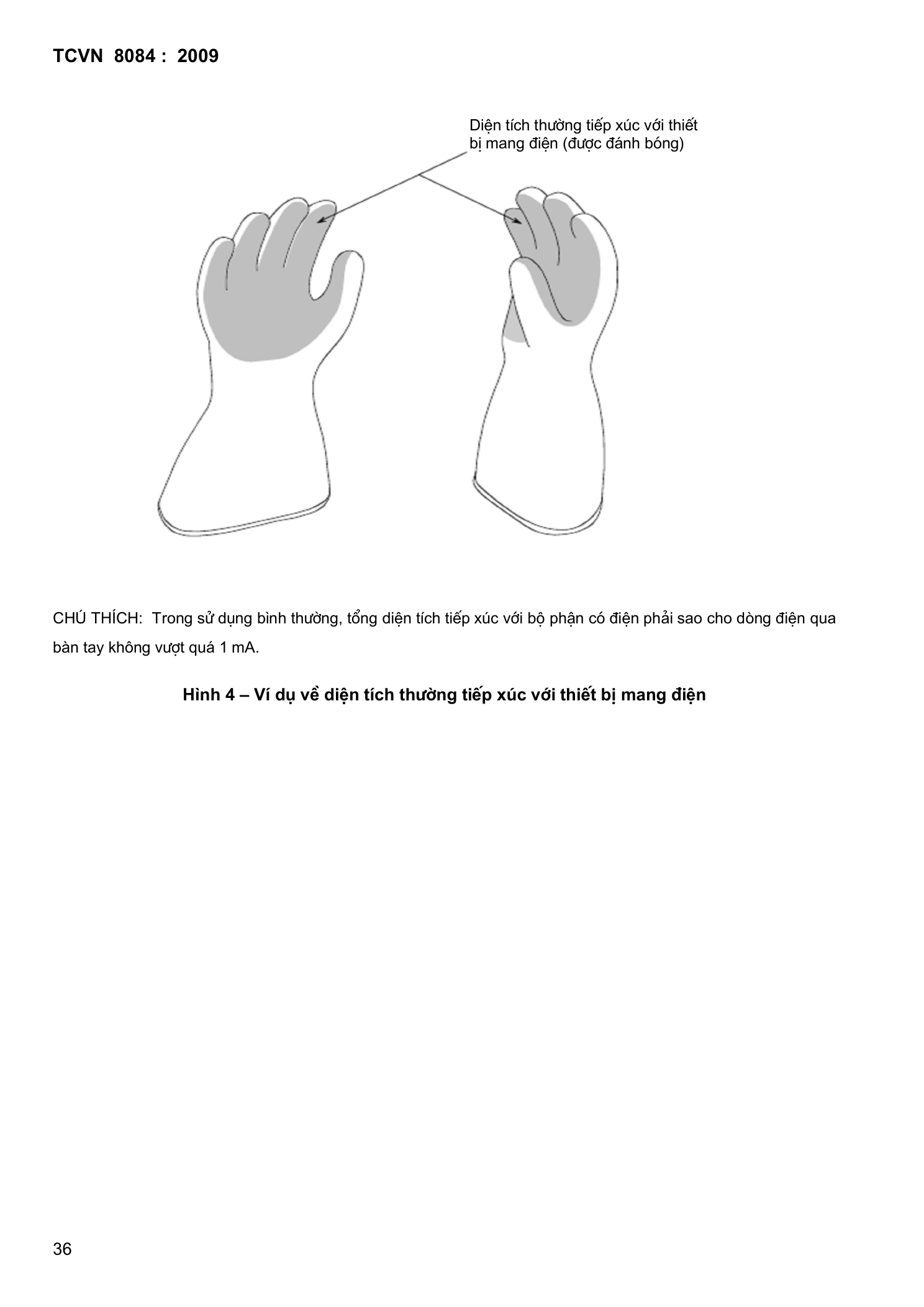 Trang PDF 36