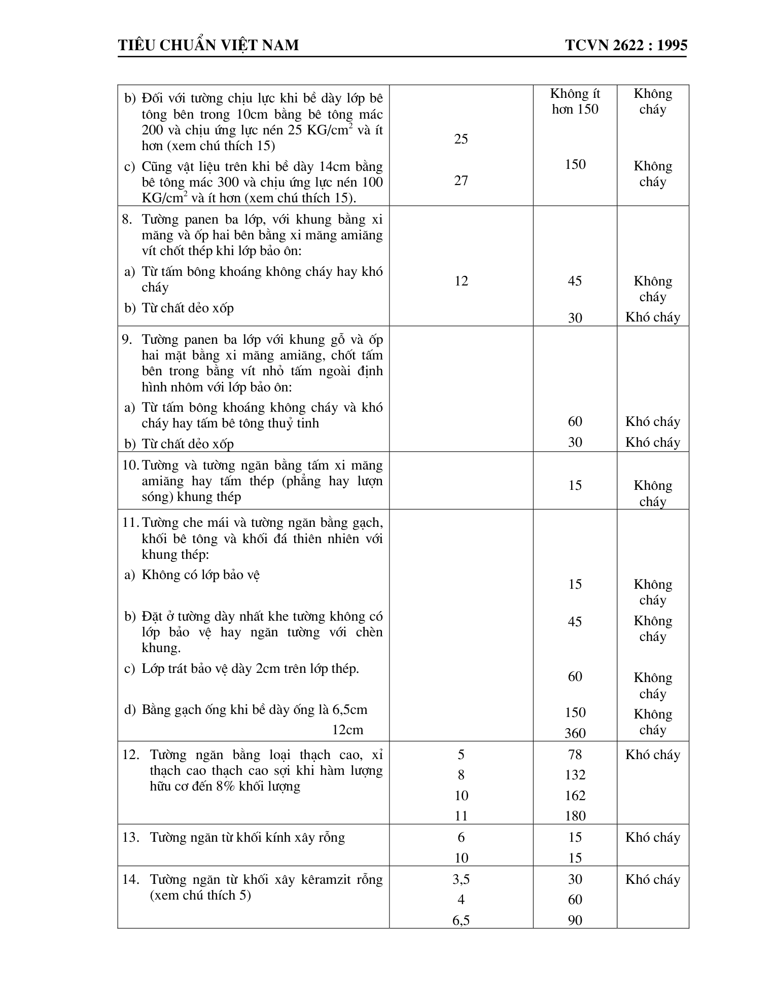 Trang PDF 36