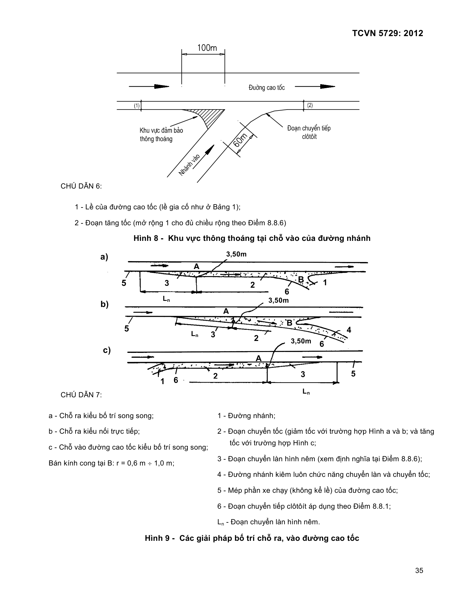 TCVN 5729:2012 — trang PDF 36