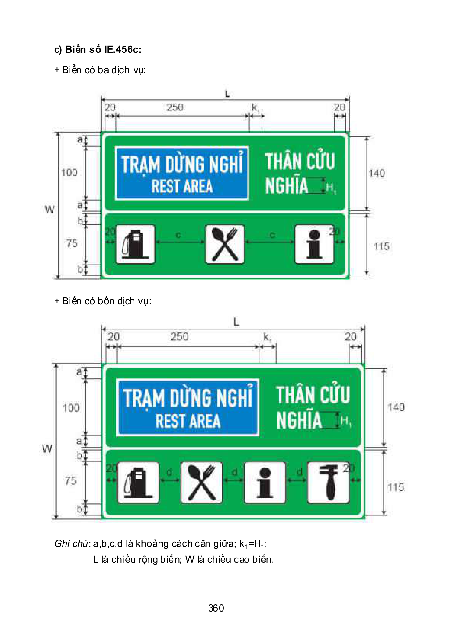 Trang PDF 360