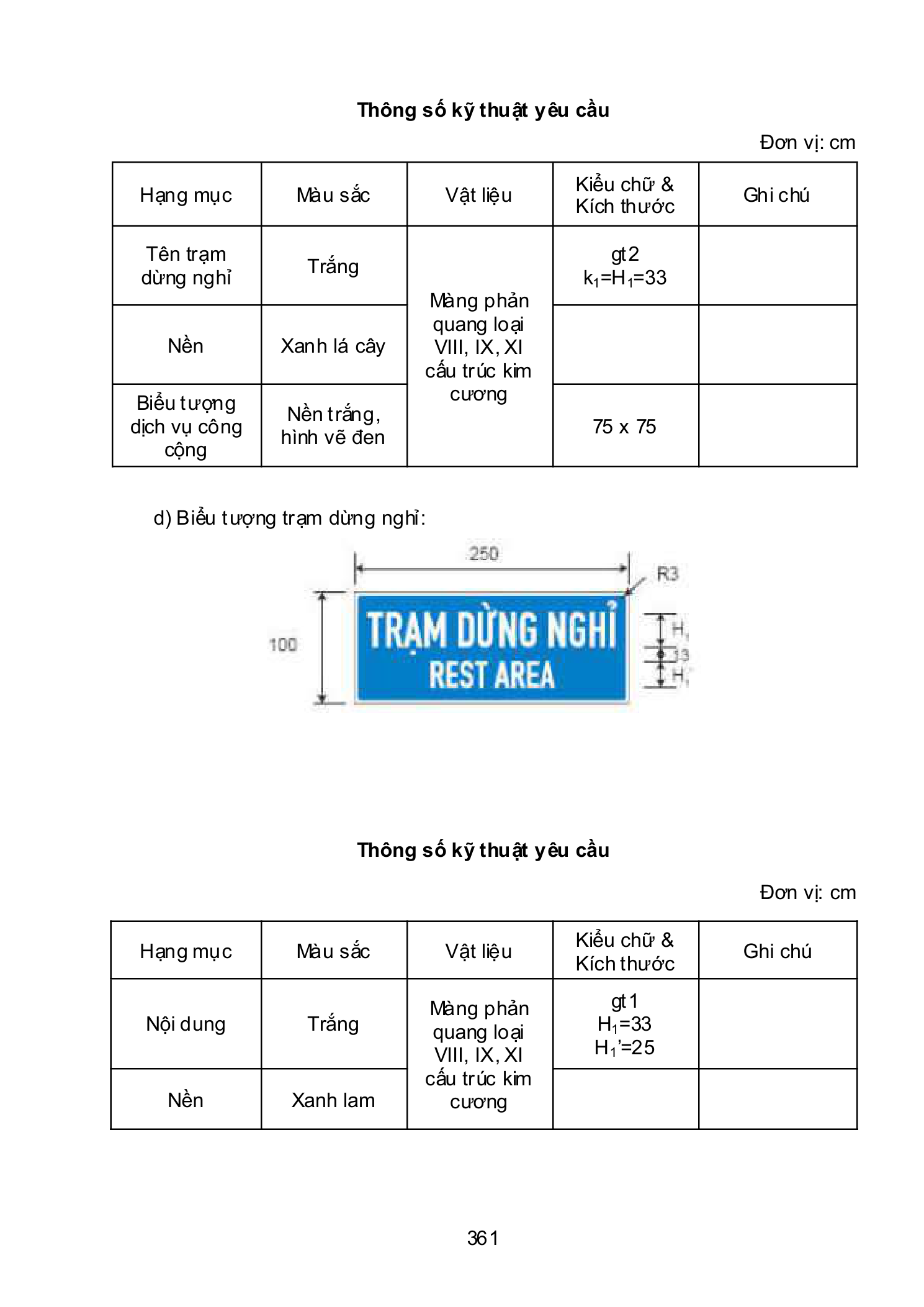 Trang PDF 361