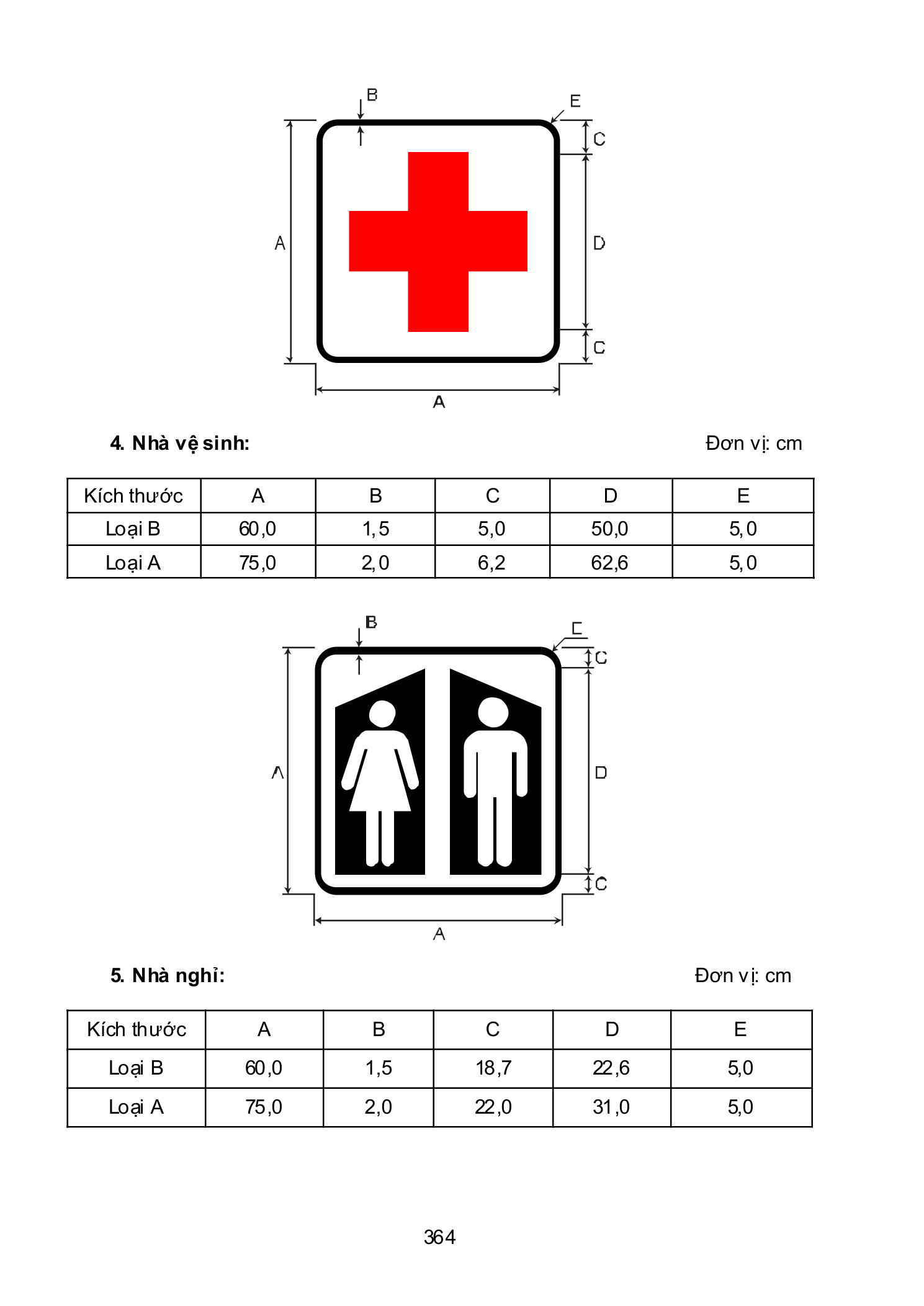 Trang PDF 364