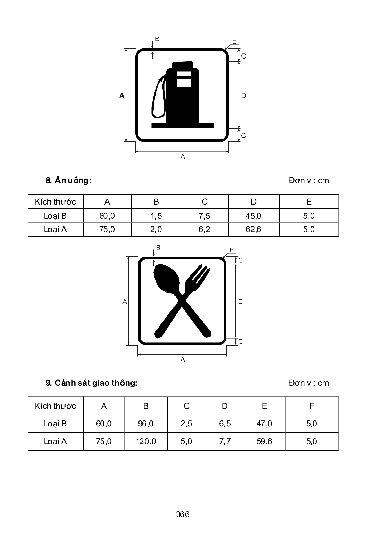 Trang PDF 366