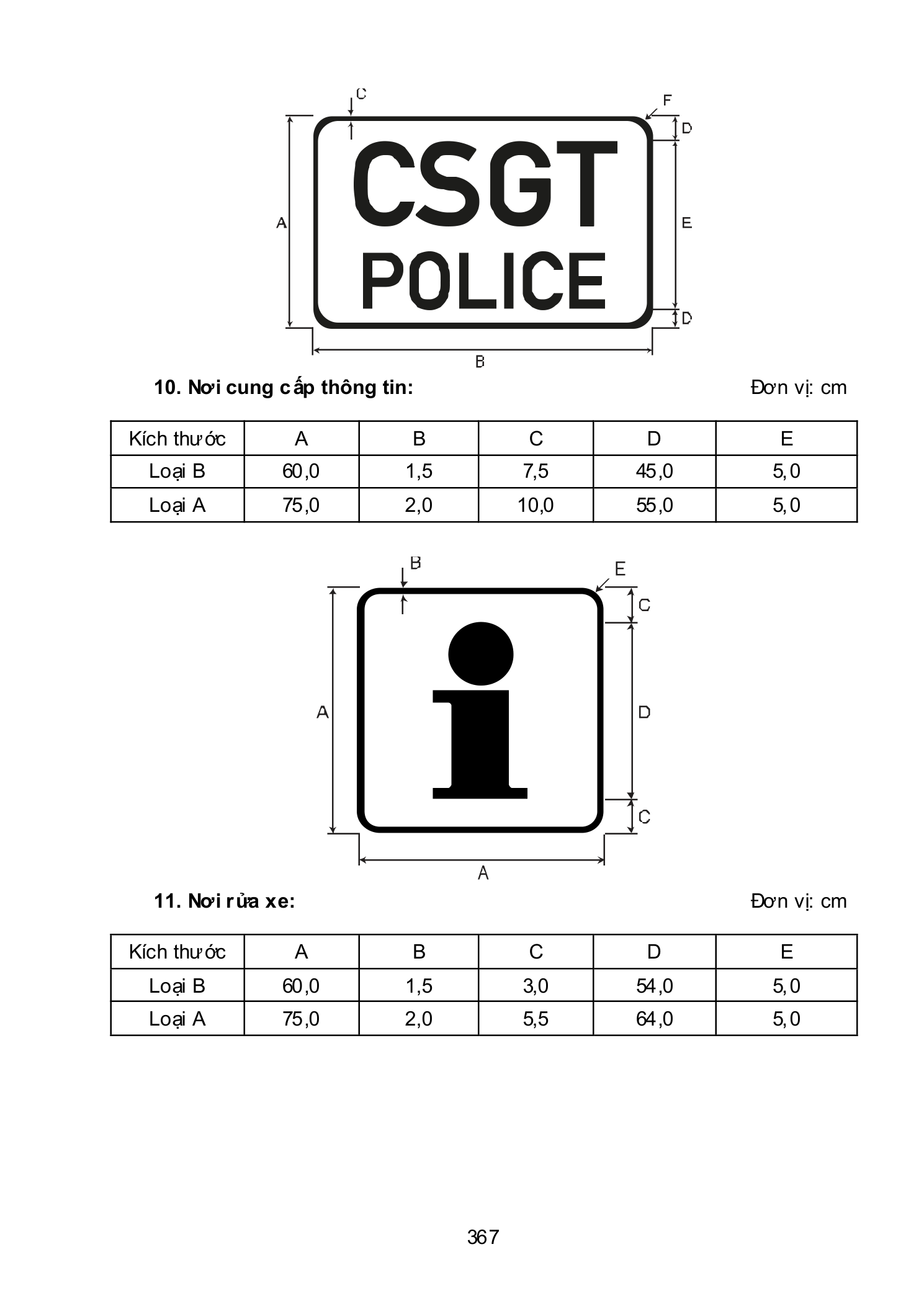 Trang PDF 367