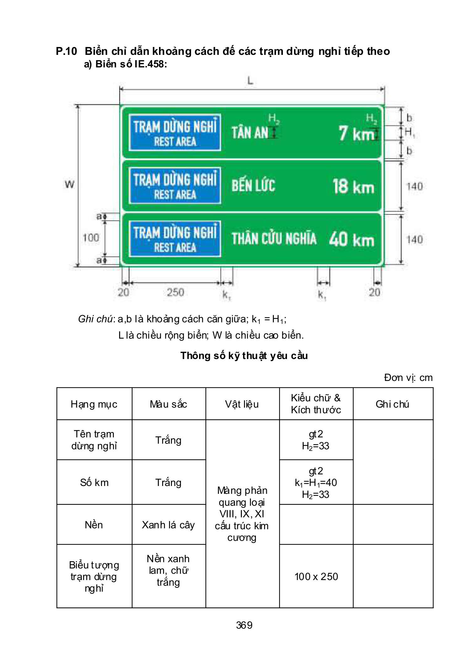 Trang PDF 369
