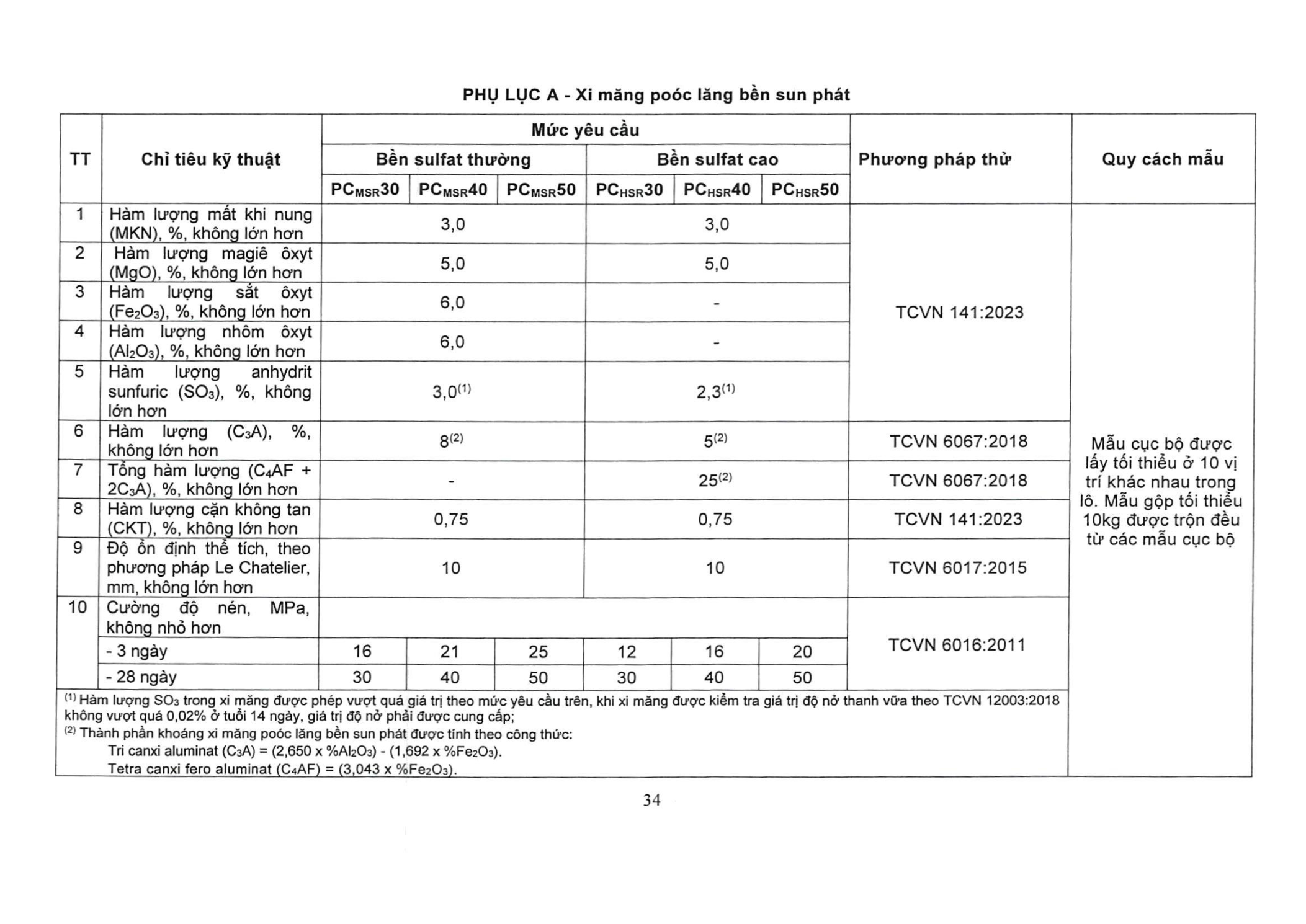 Trang PDF 37