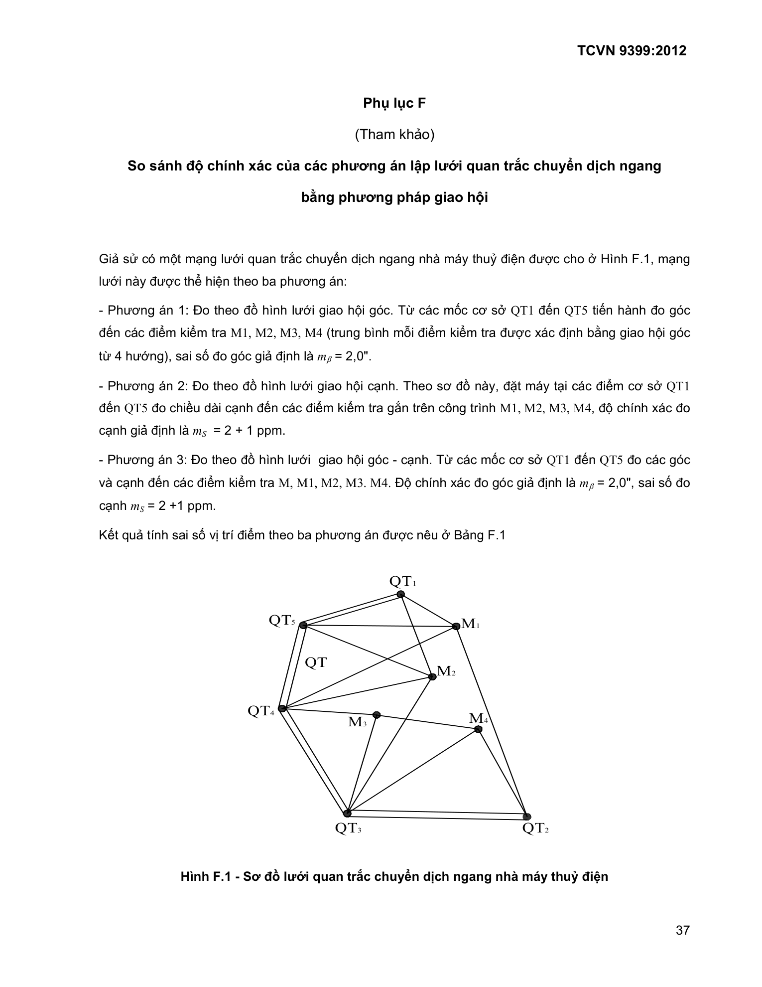 Trang PDF 37