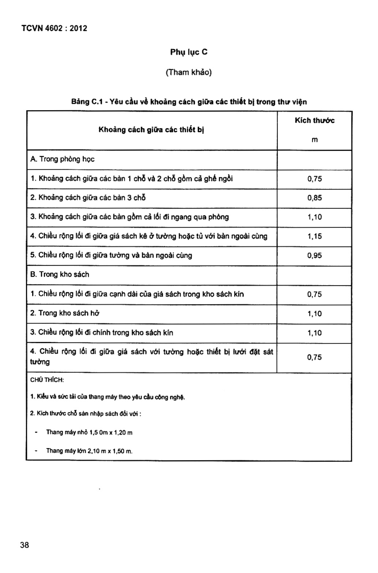 Trang PDF 37