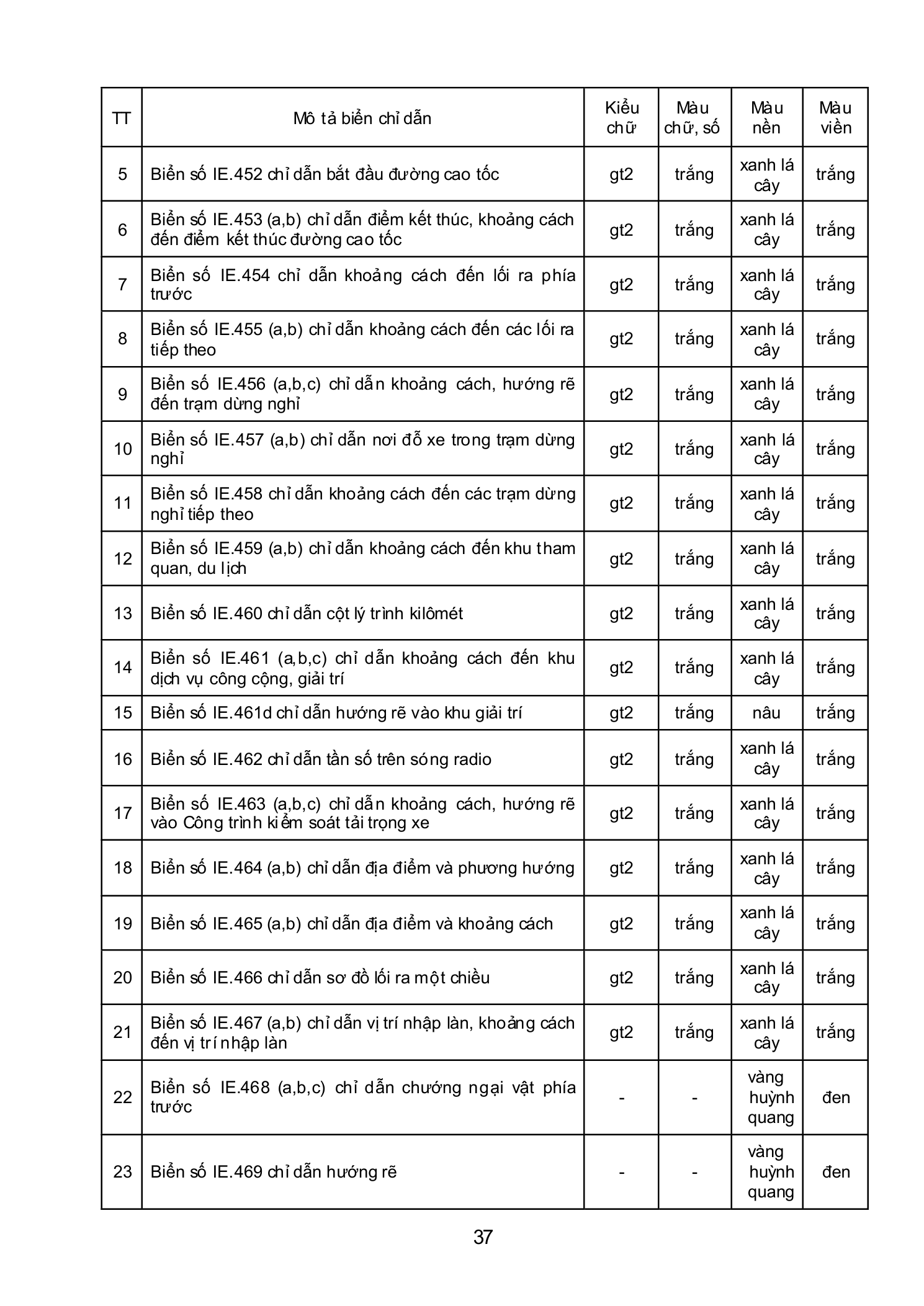 Trang PDF 37