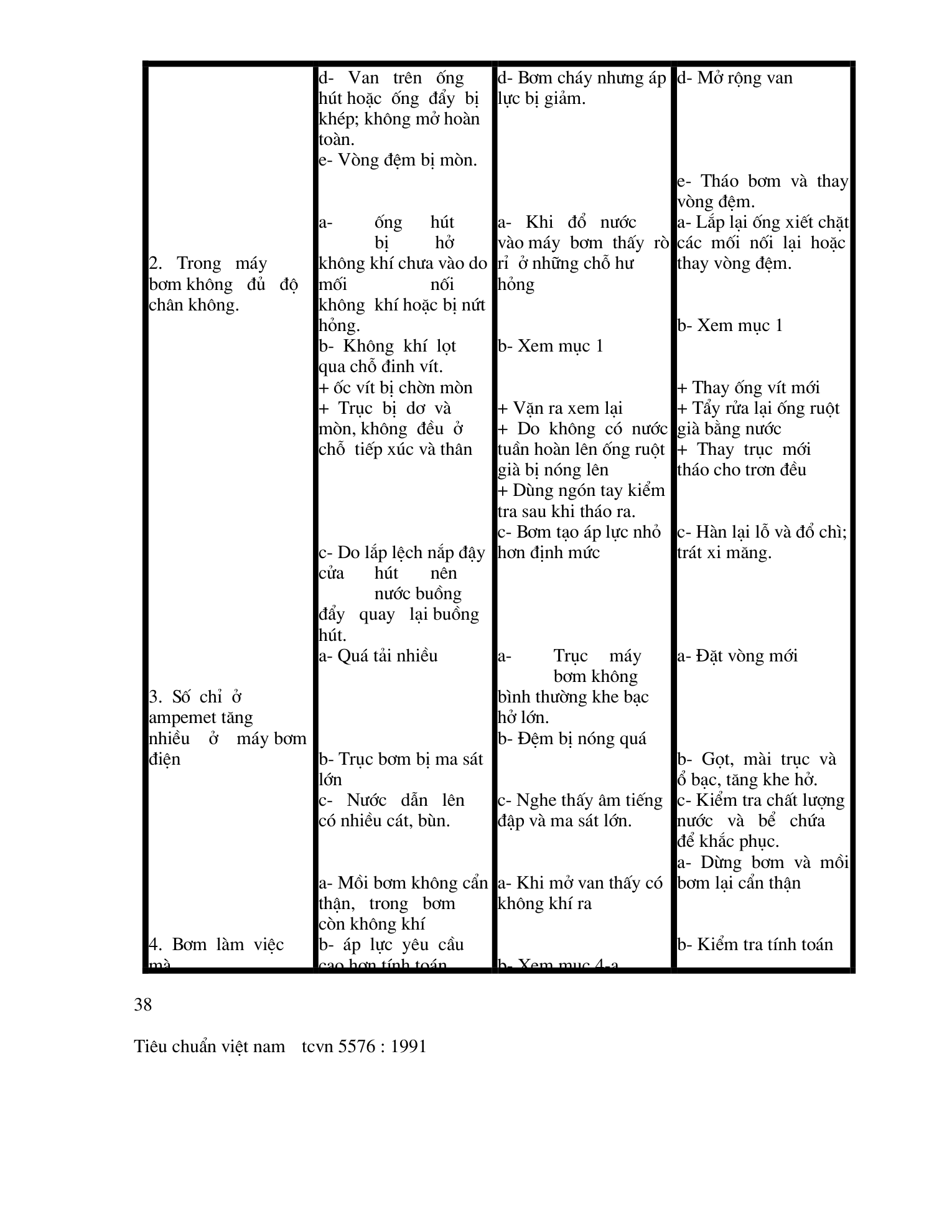 Trang PDF 37
