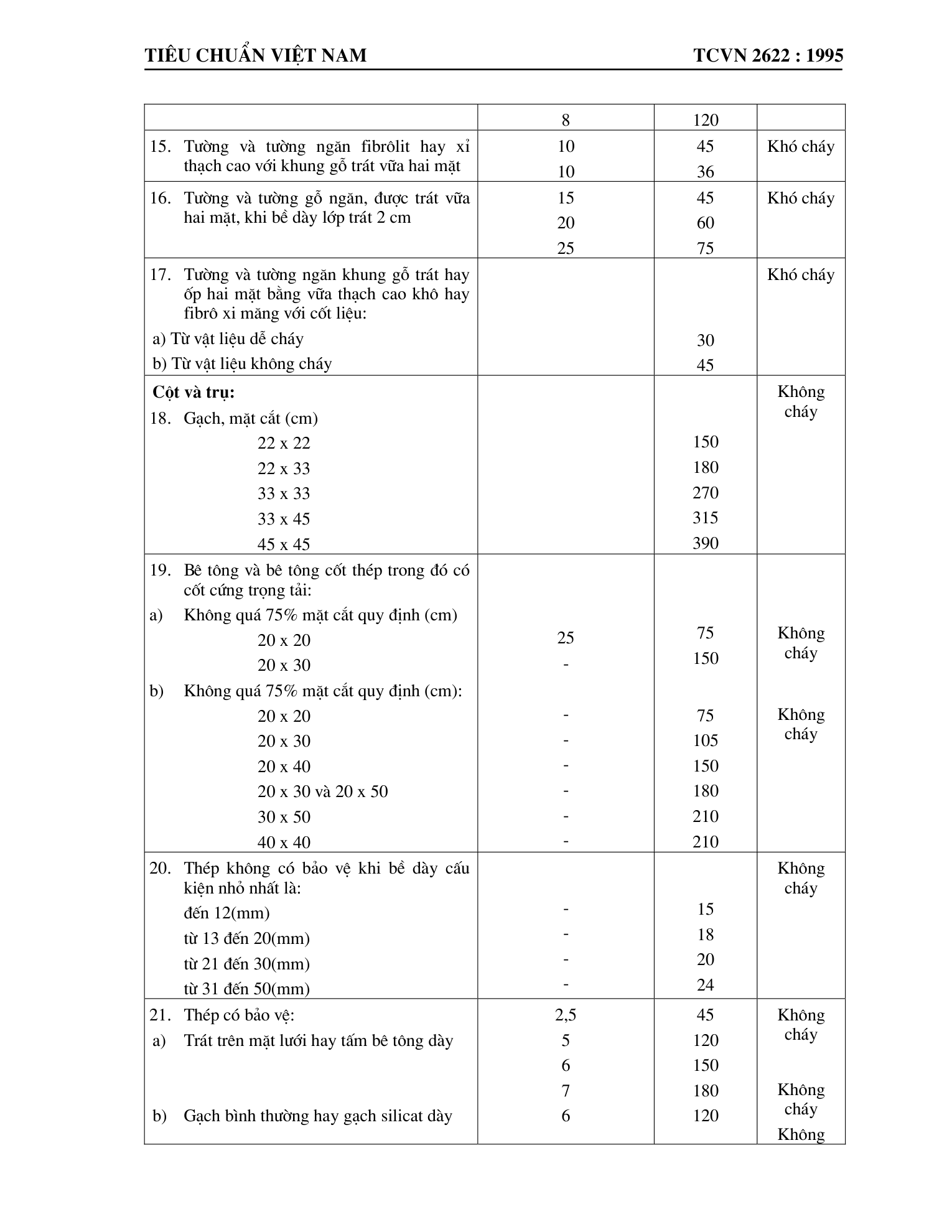 Trang PDF 37