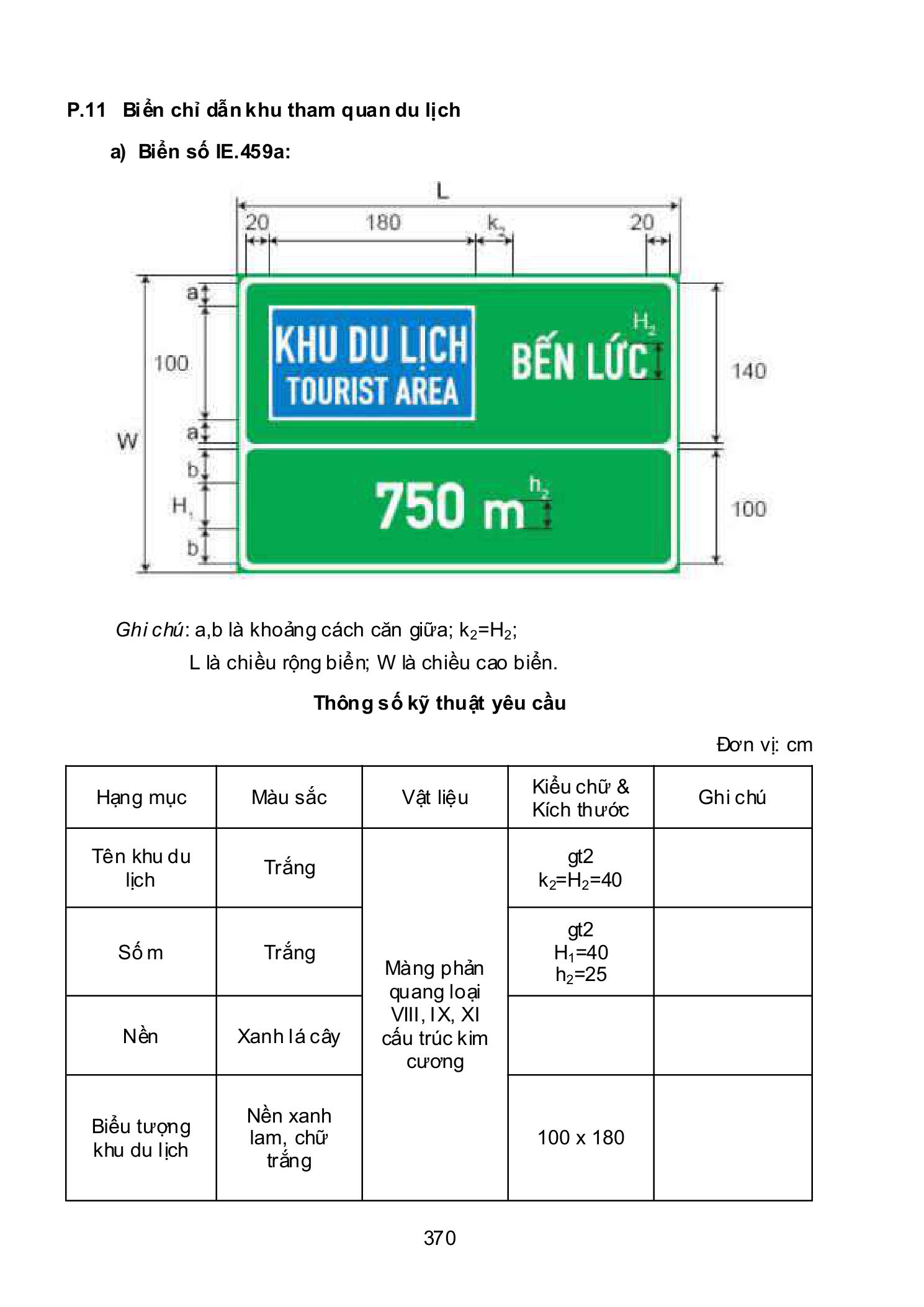 Trang PDF 370